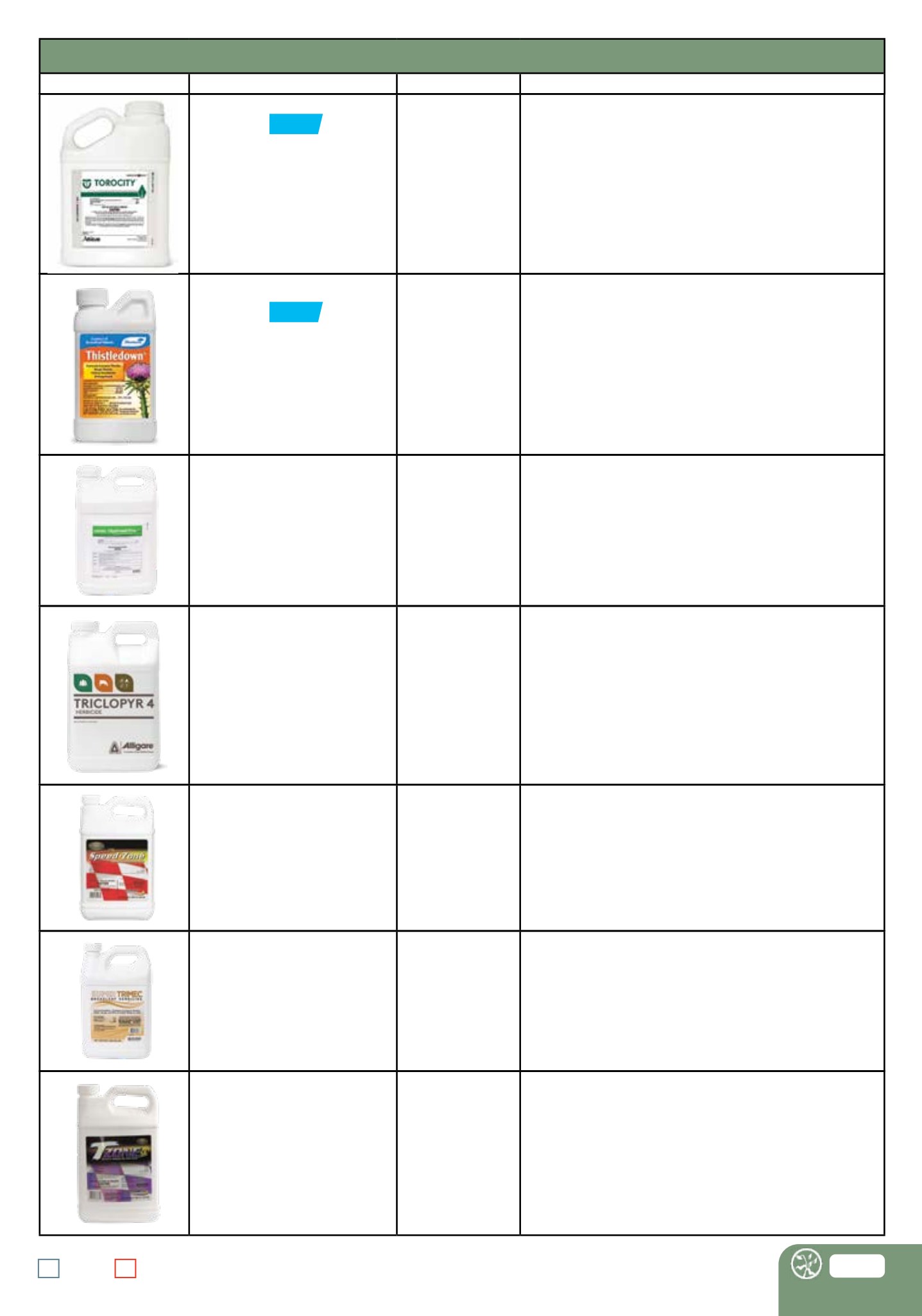 Flyer page 101