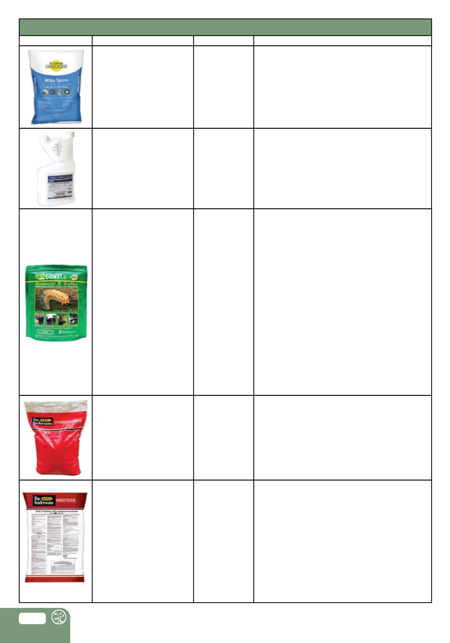 Flyer page 104