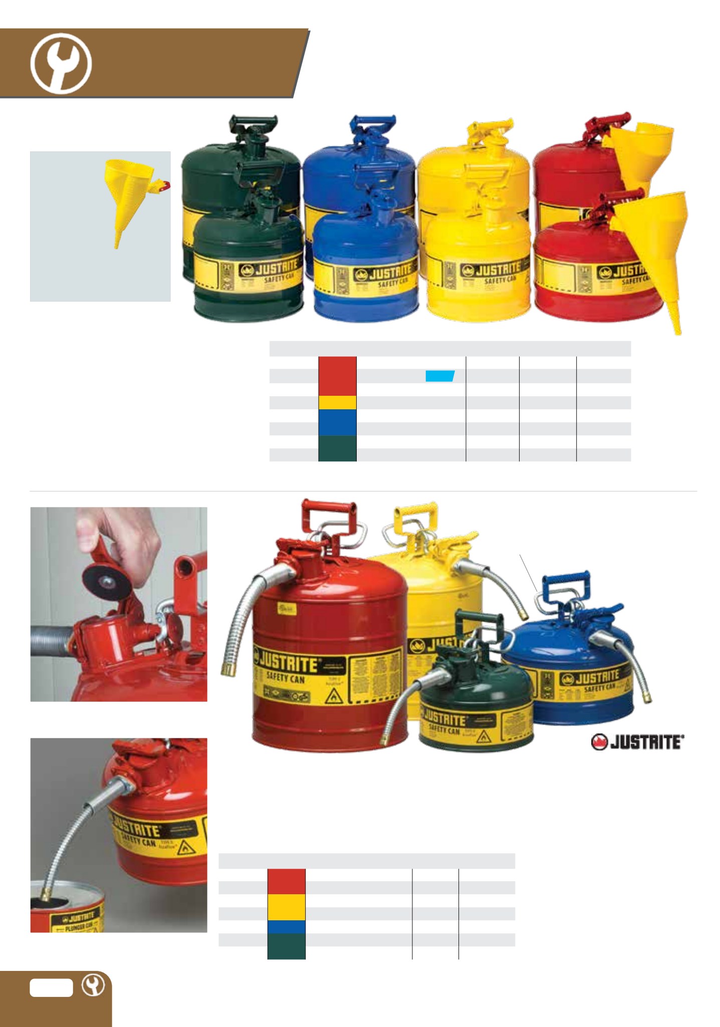 Flyer page 126