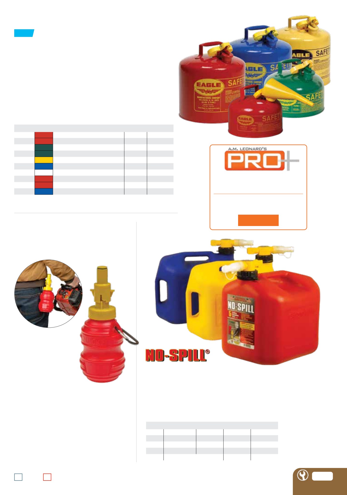 Flyer page 127