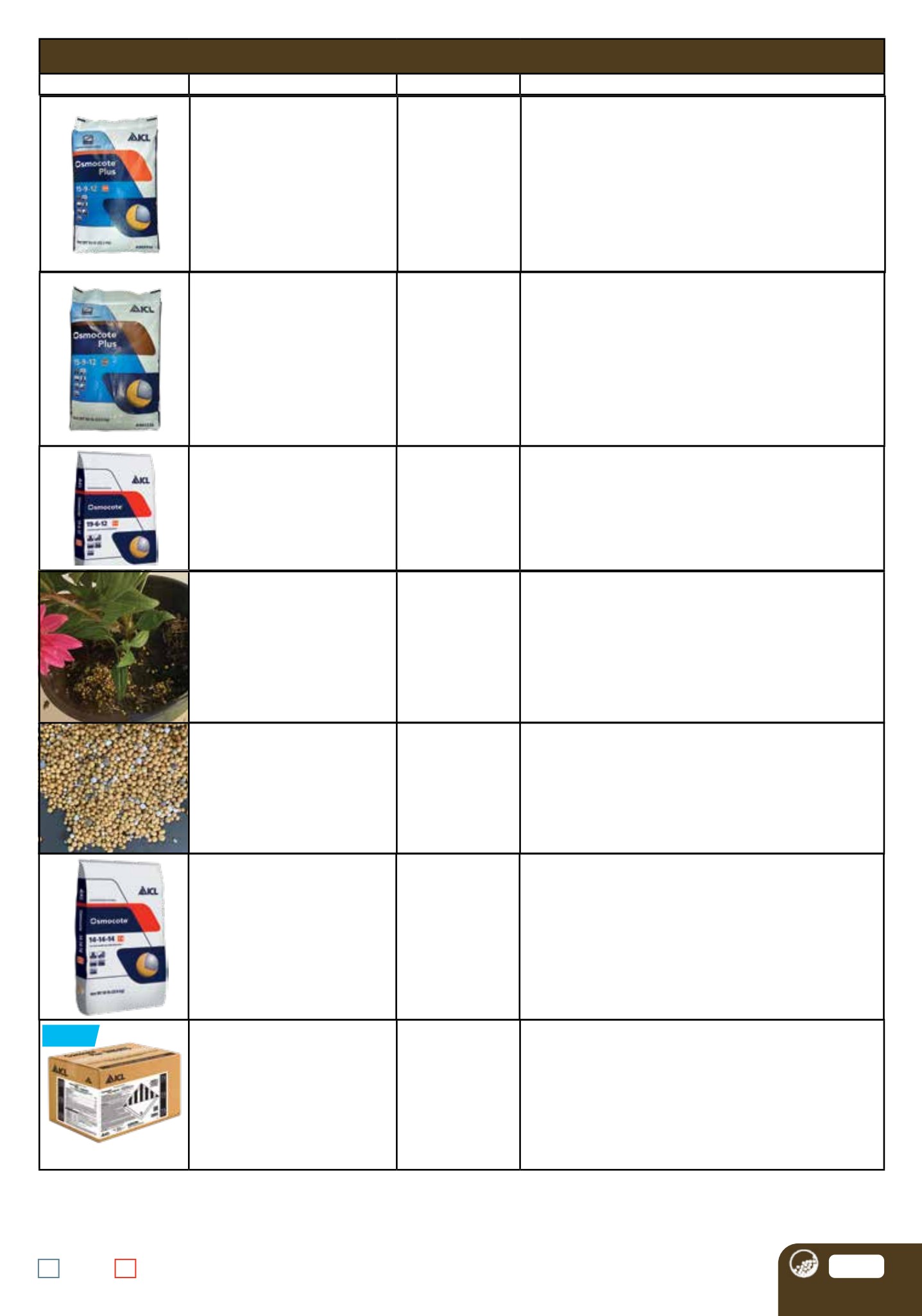 Flyer page 81
