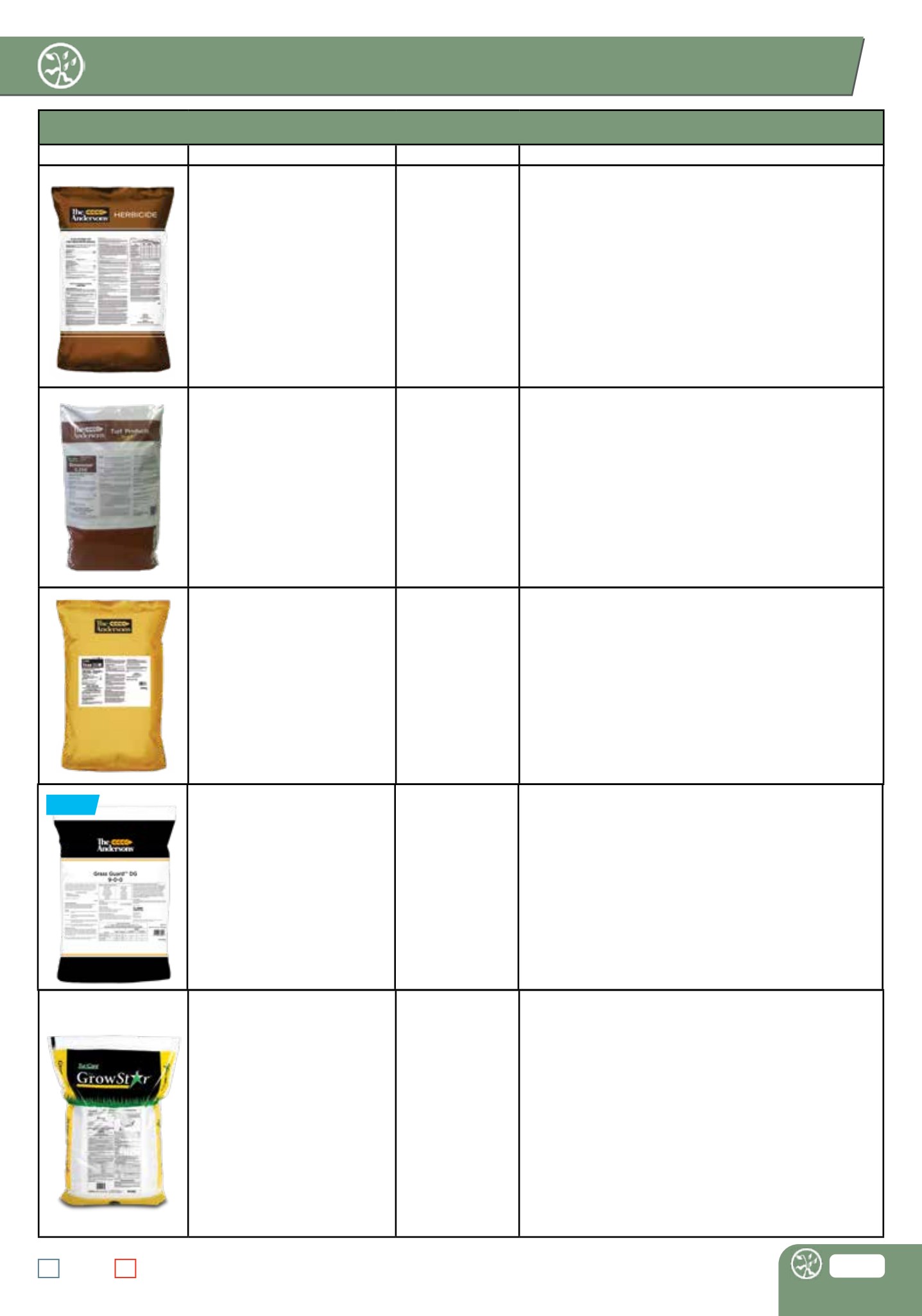 Flyer page 99