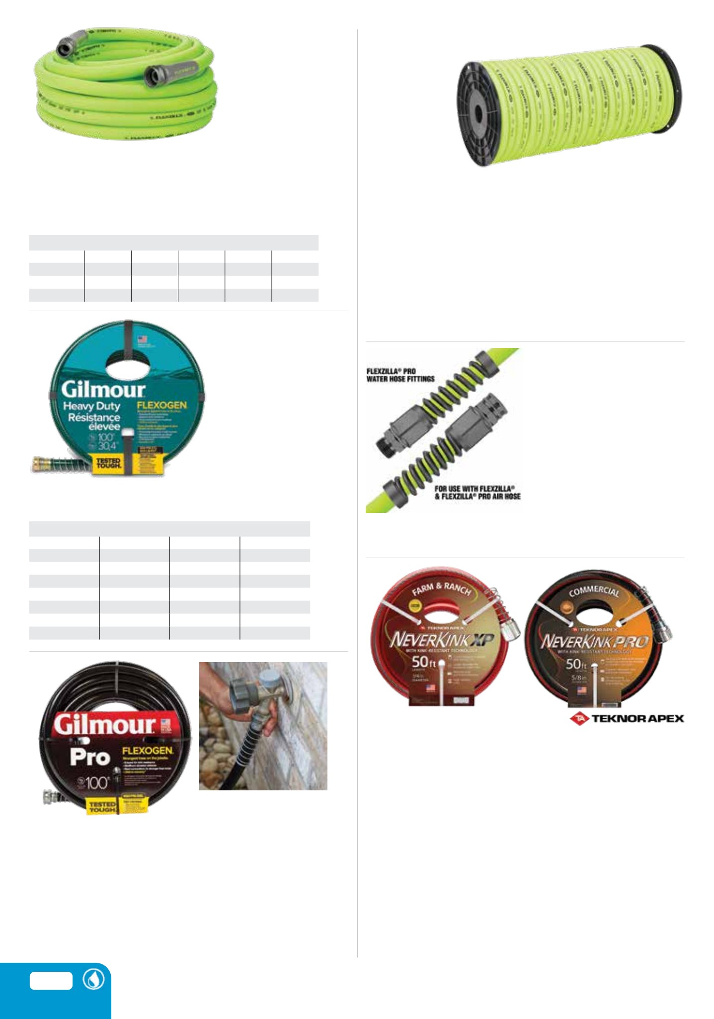 Flyer page 112