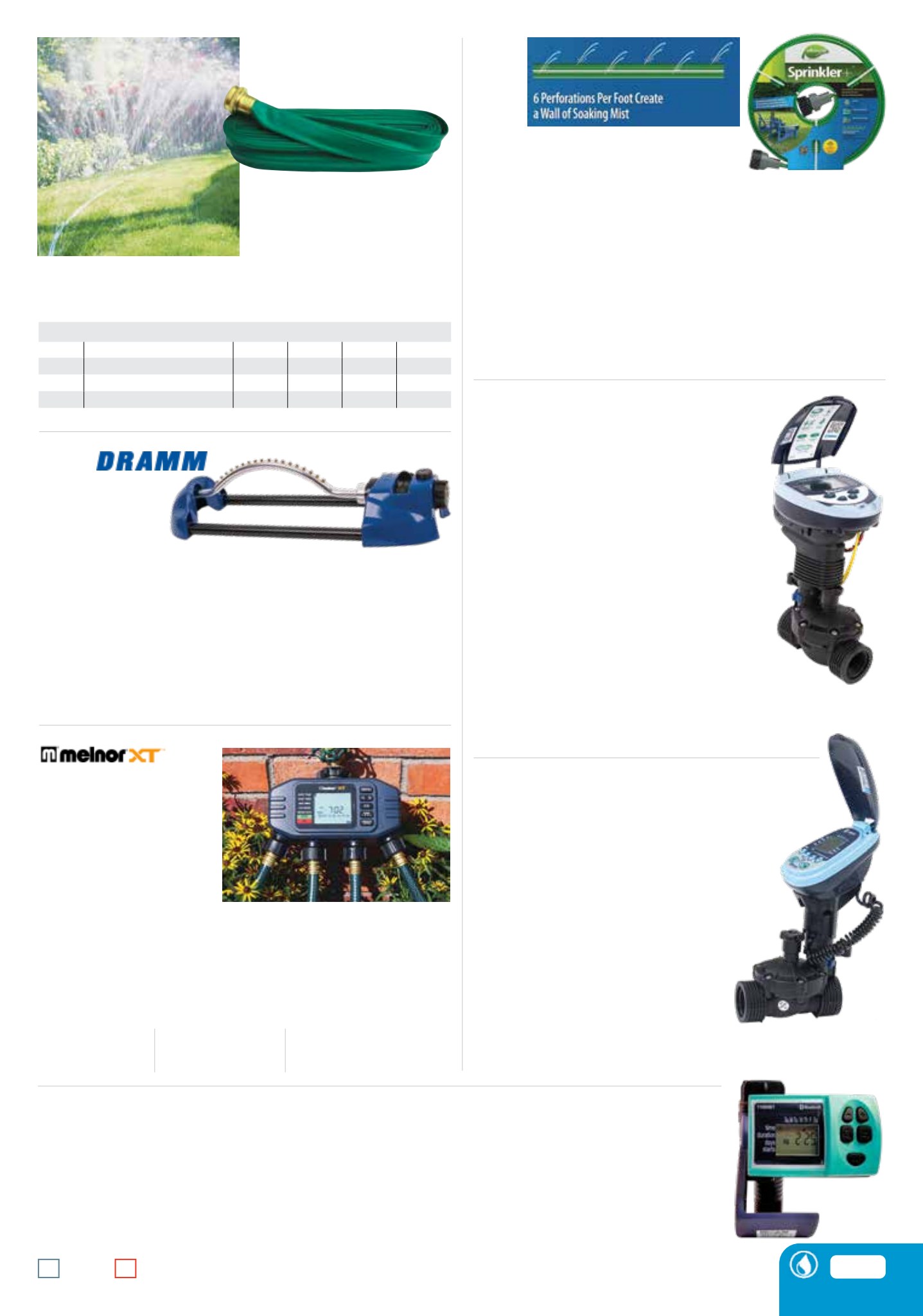 Flyer page 115