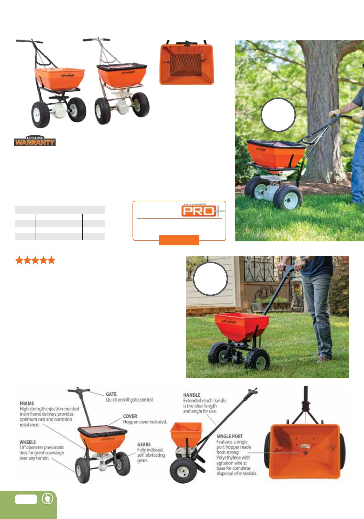 Flyer page 46