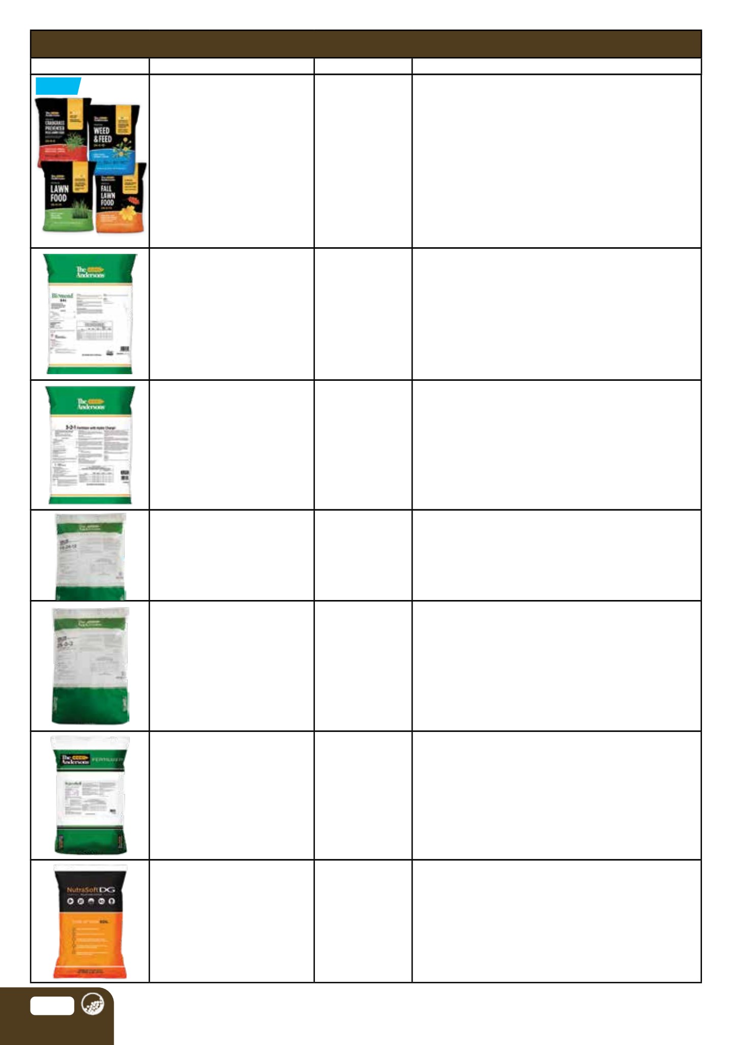 Flyer page 50