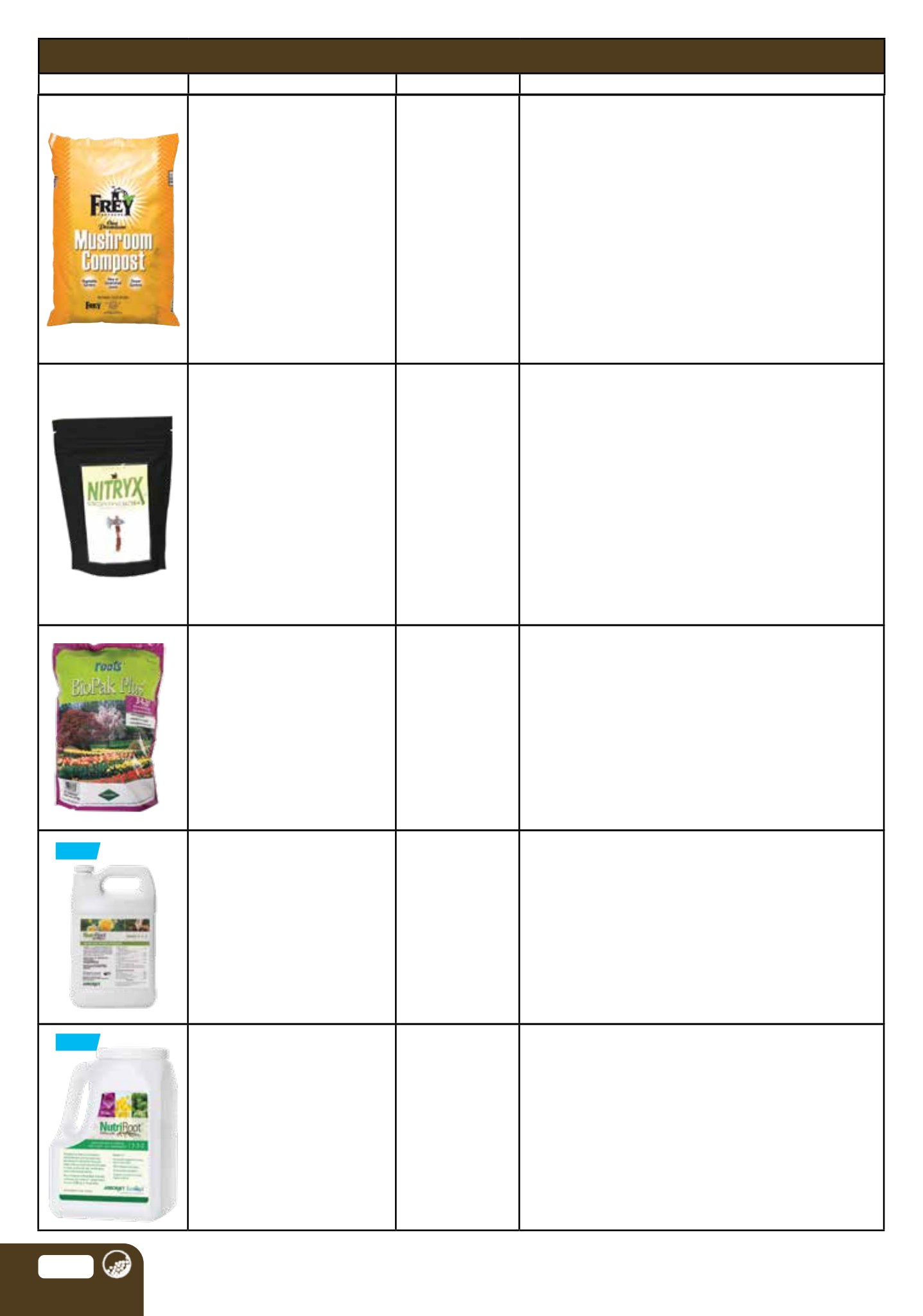 Flyer page 52