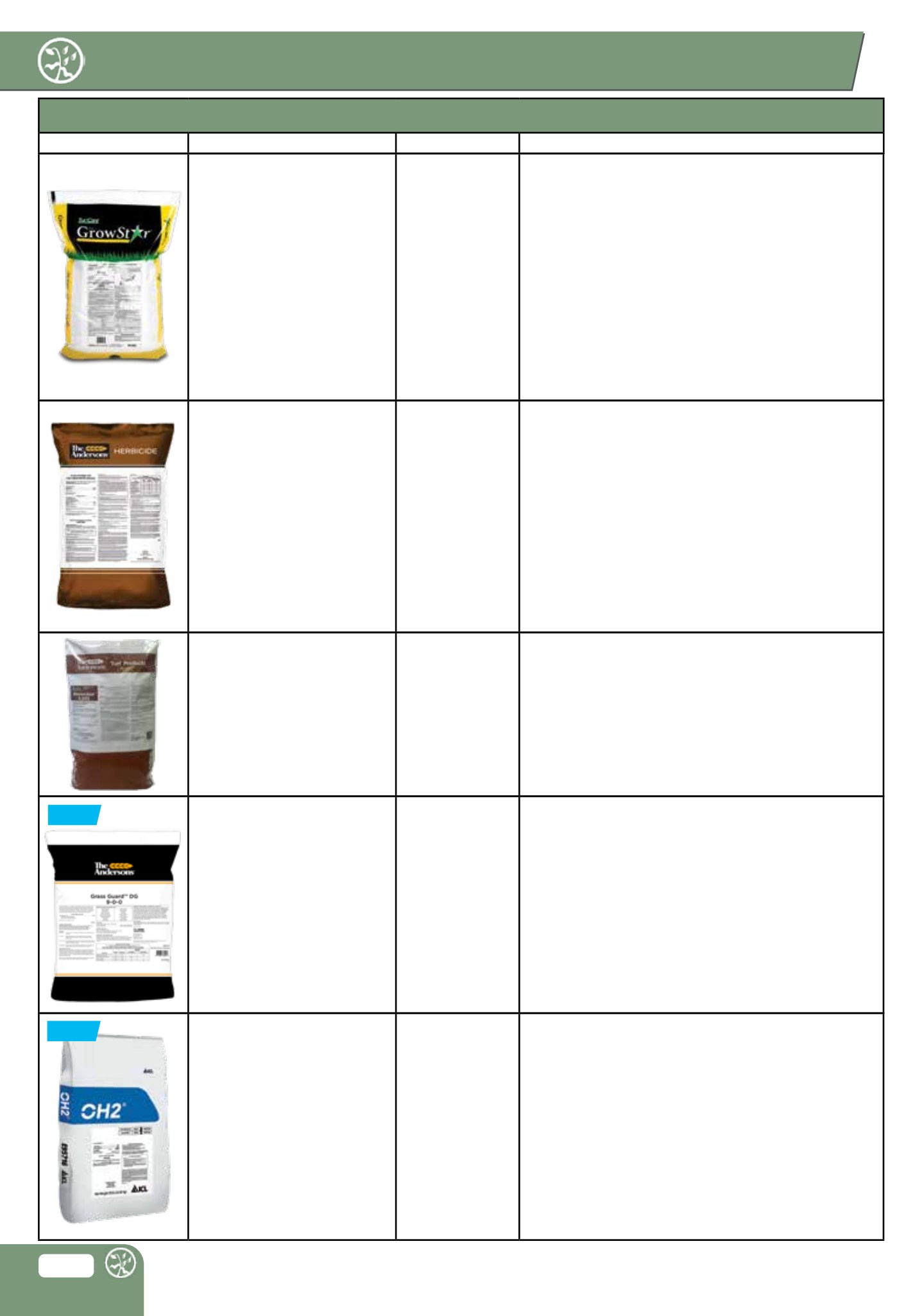 Flyer page 54
