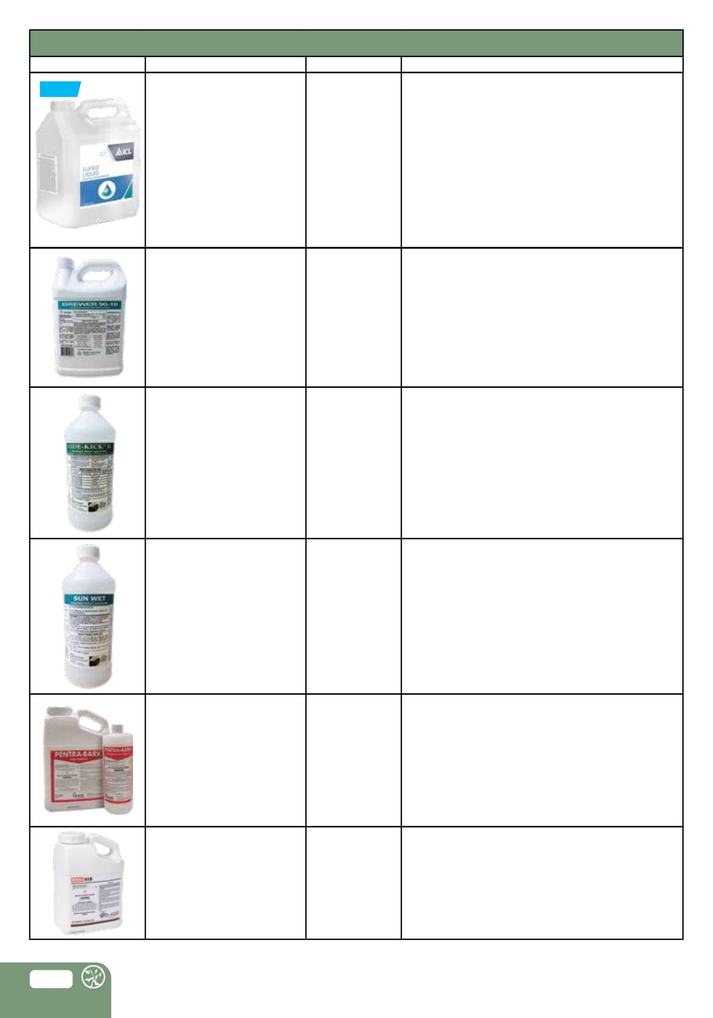 Flyer page 58