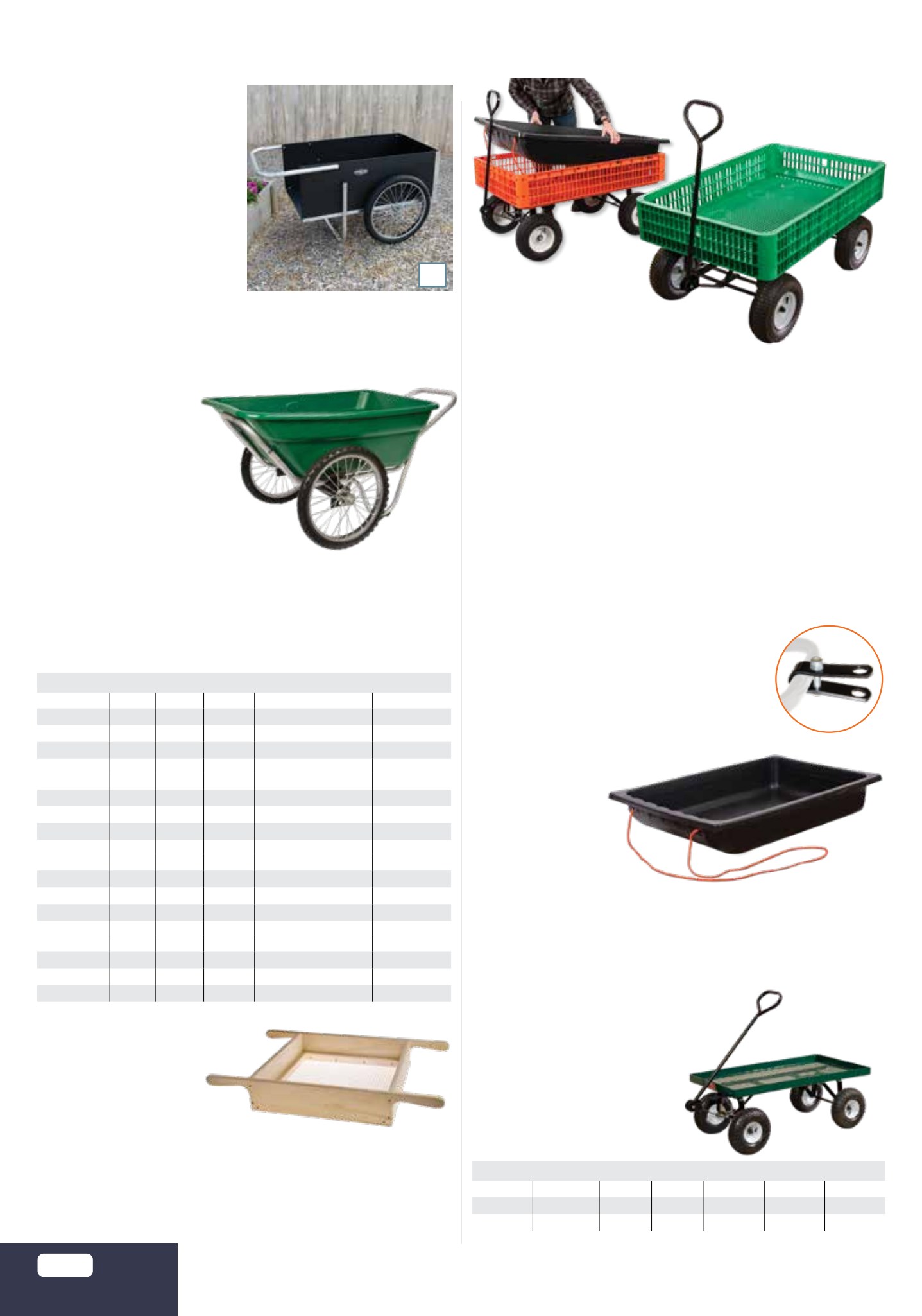 Flyer page 36