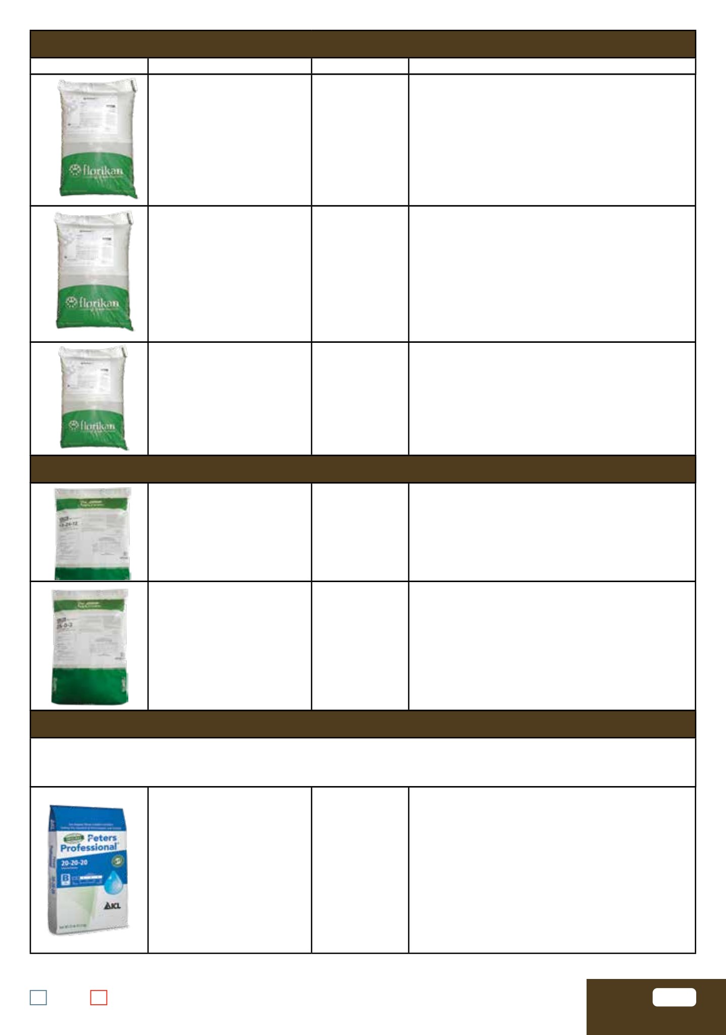 Flyer page 51