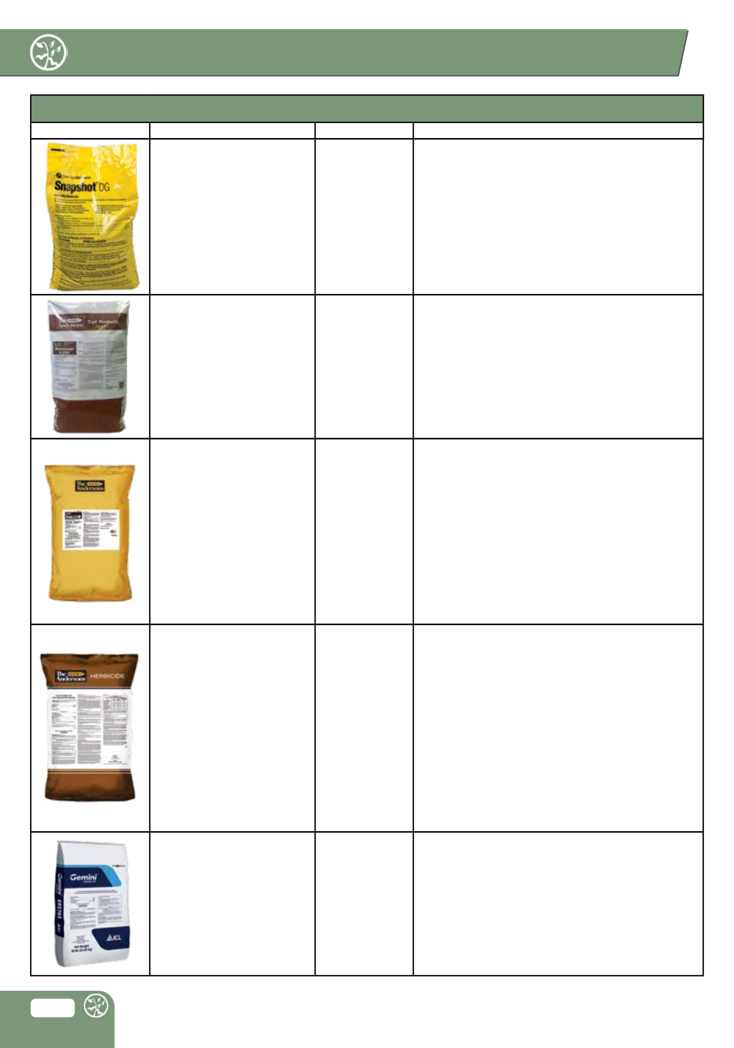 Flyer page 58