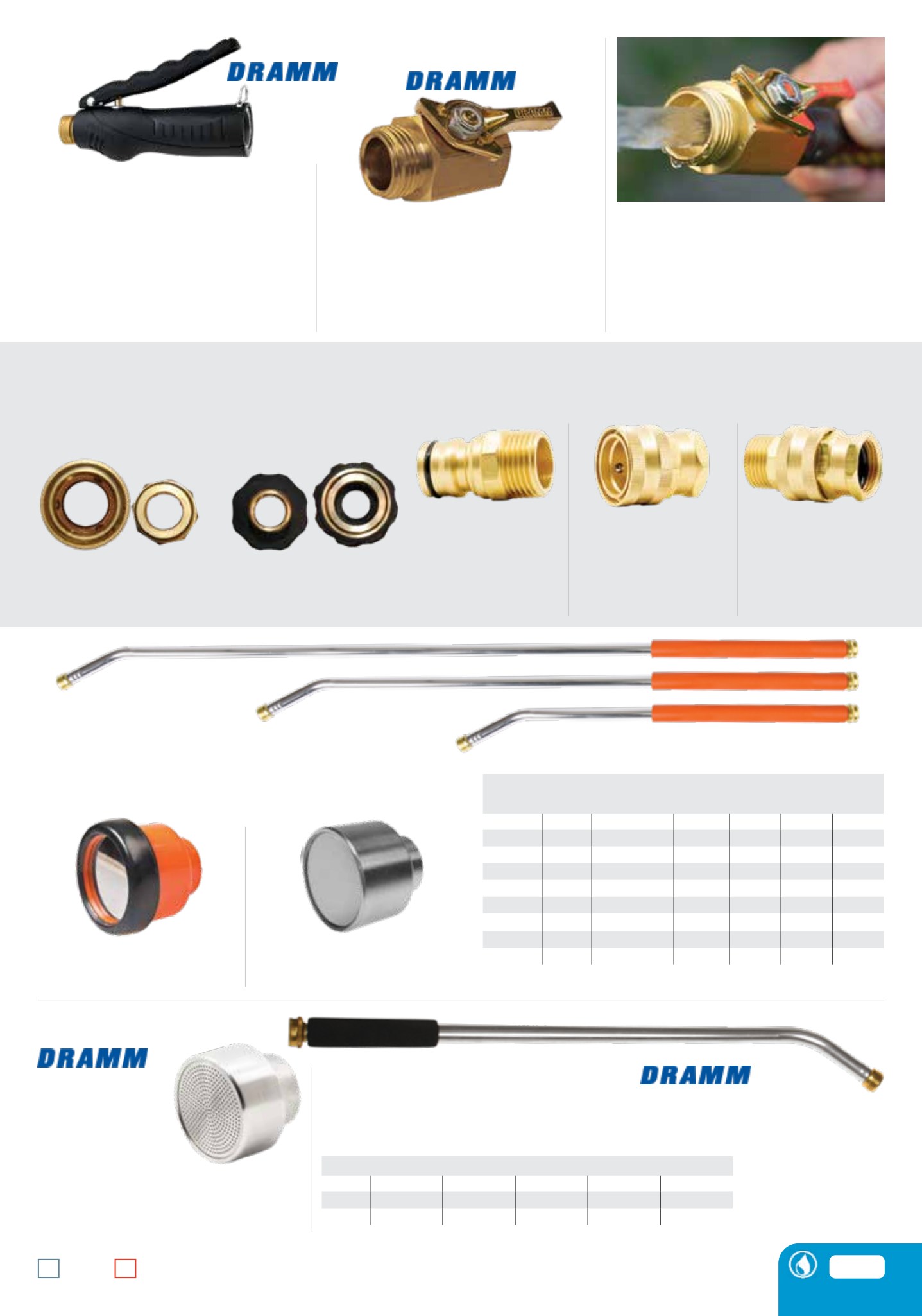 Flyer page 95