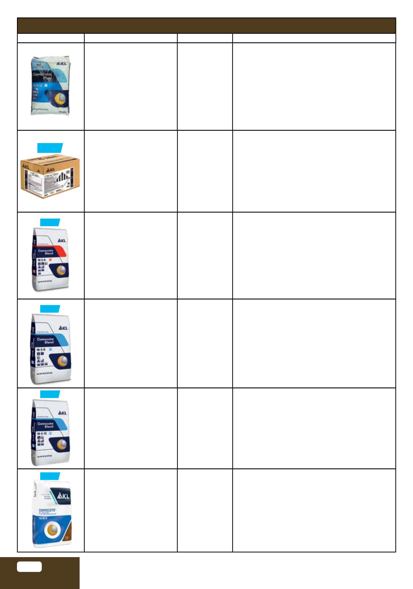 Flyer page 74