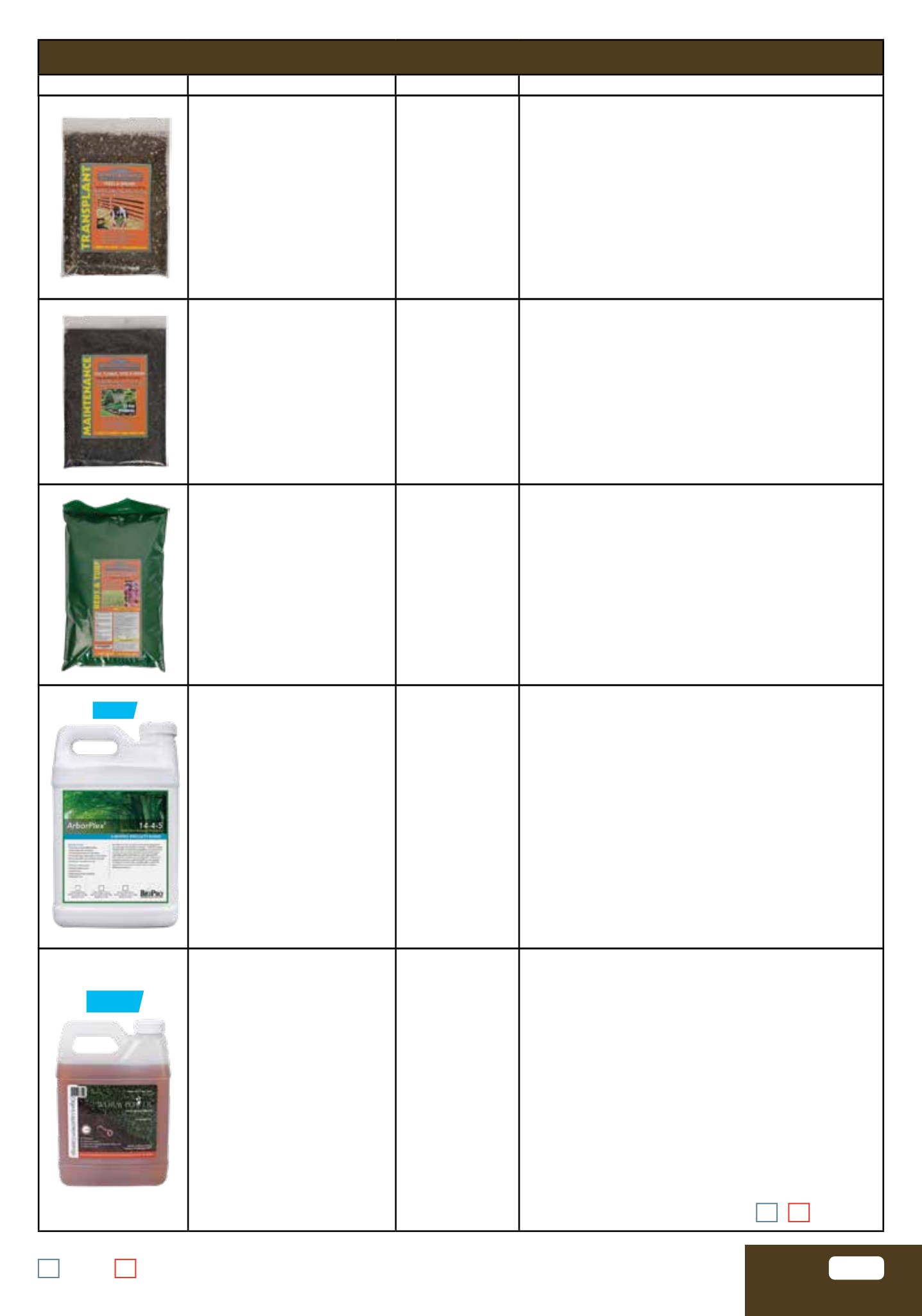 Flyer page 75
