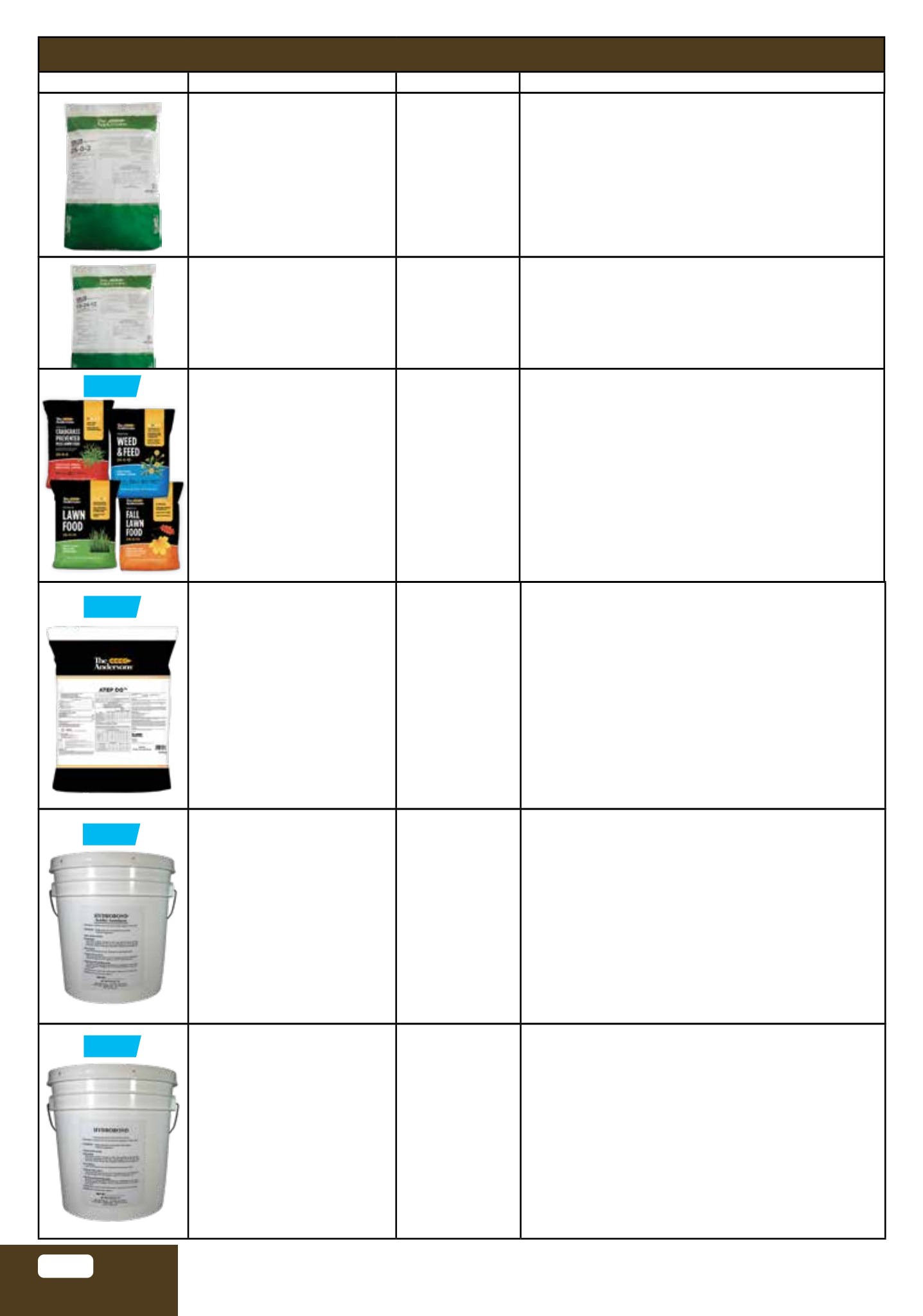 Flyer page 76
