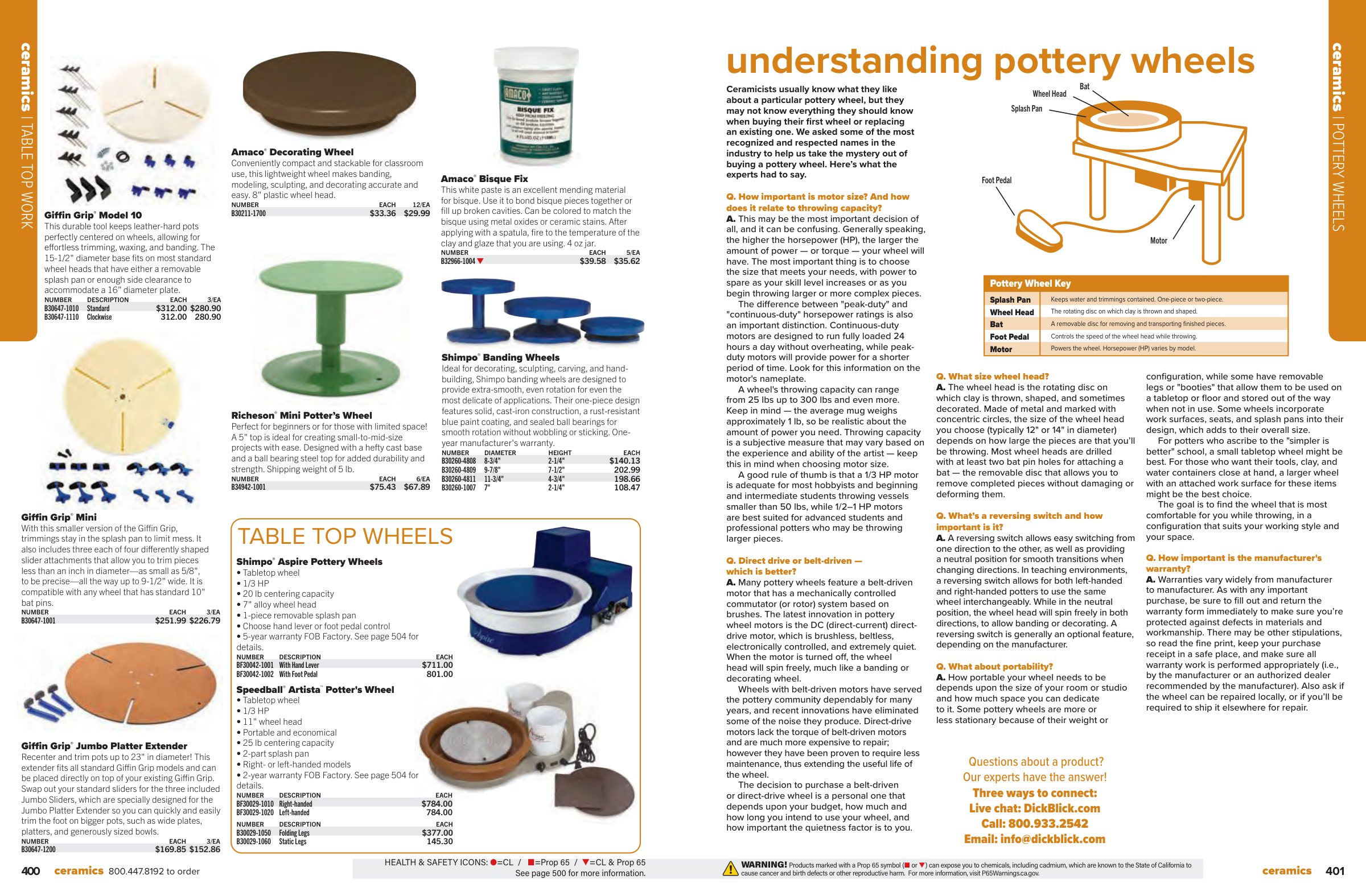 Flyer page 202