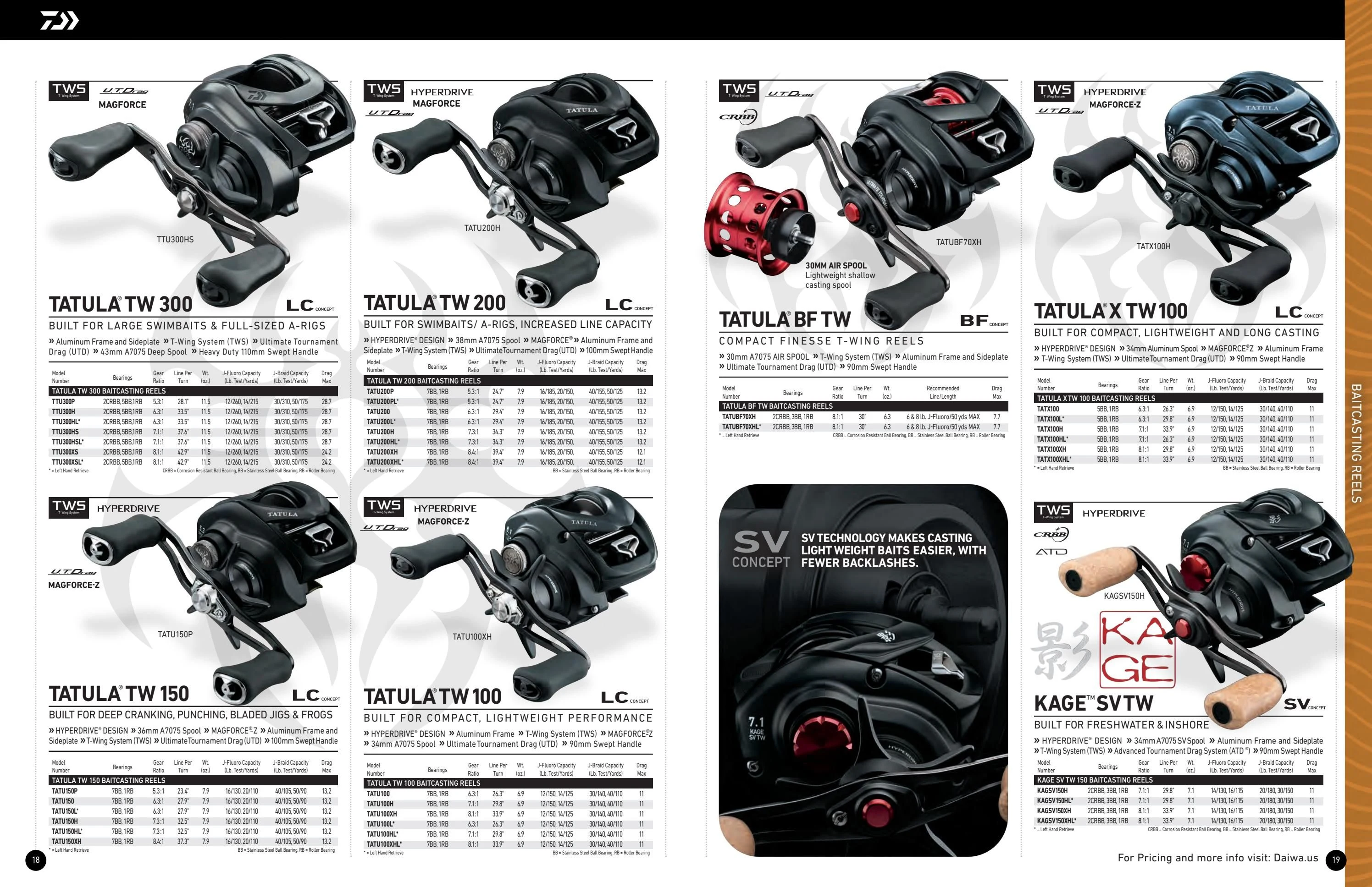 Daiwa US Daiwa 2026-2027 Fishing Tackle Catalog - Page 10