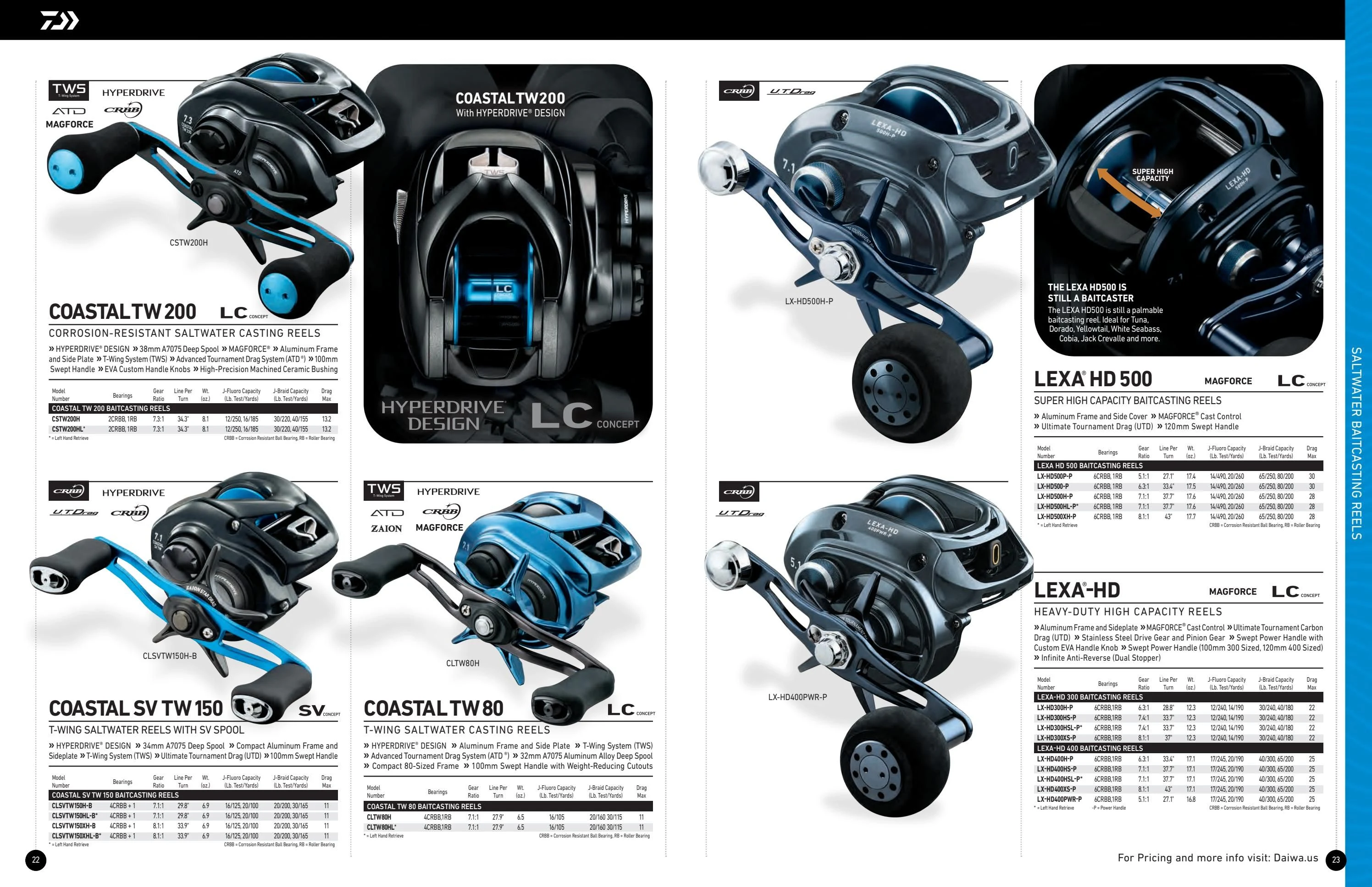 Daiwa US Daiwa 2026-2027 Fishing Tackle Catalog - Page 12