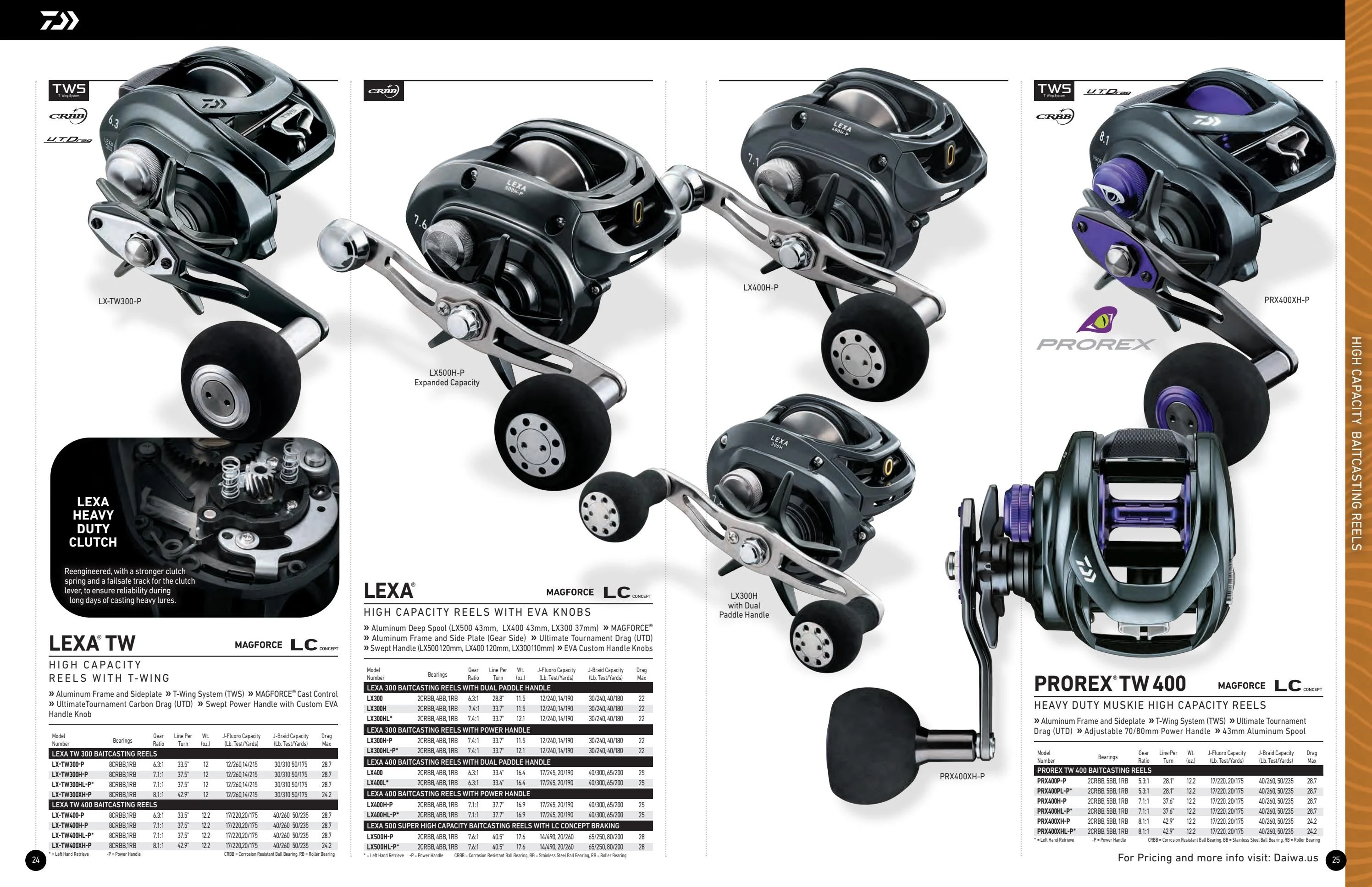 Daiwa US Daiwa 2026-2027 Fishing Tackle Catalog - Page 13