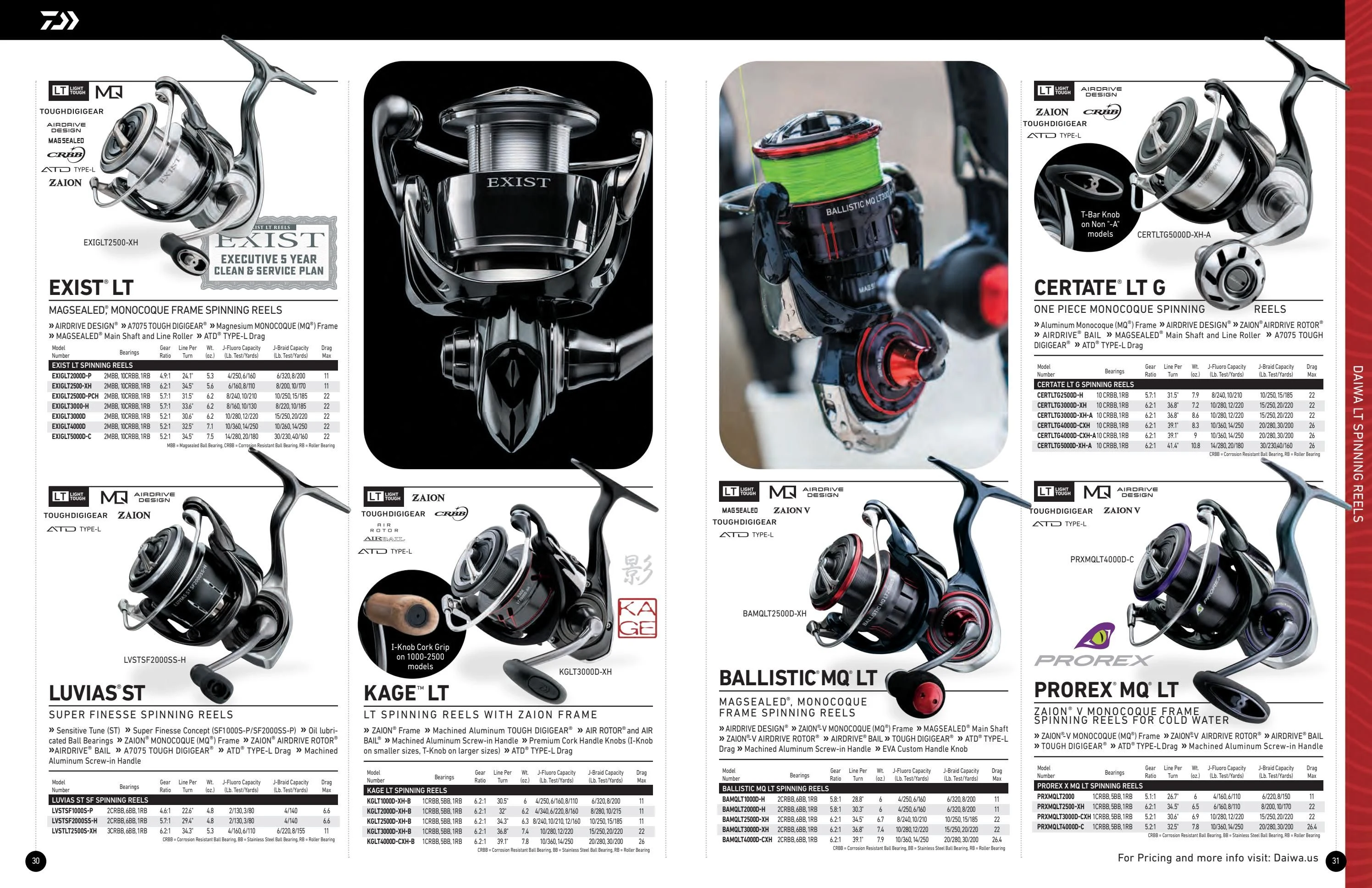 Daiwa US Daiwa 2026-2027 Fishing Tackle Catalog - Page 16