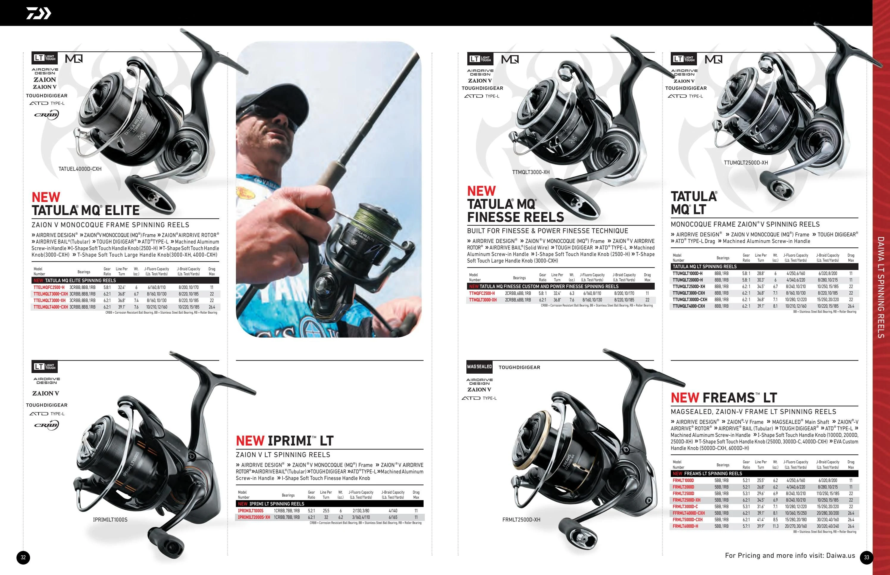 Daiwa US Daiwa 2026-2027 Fishing Tackle Catalog - Page 17