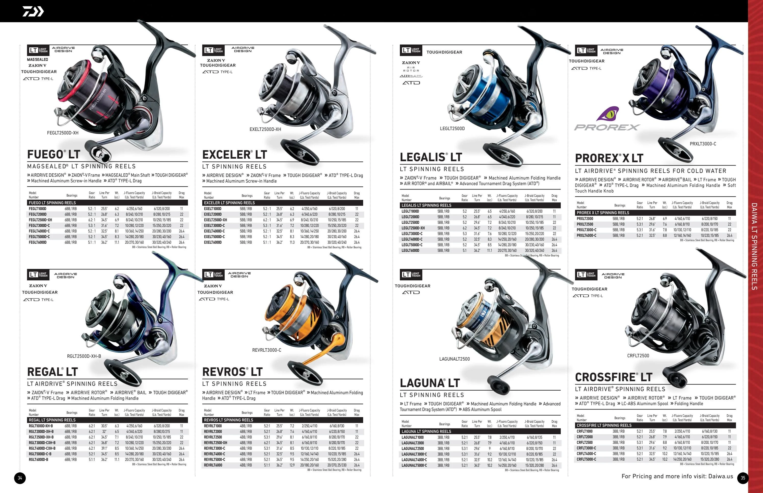 Daiwa US Daiwa 2026-2027 Fishing Tackle Catalog - Page 18