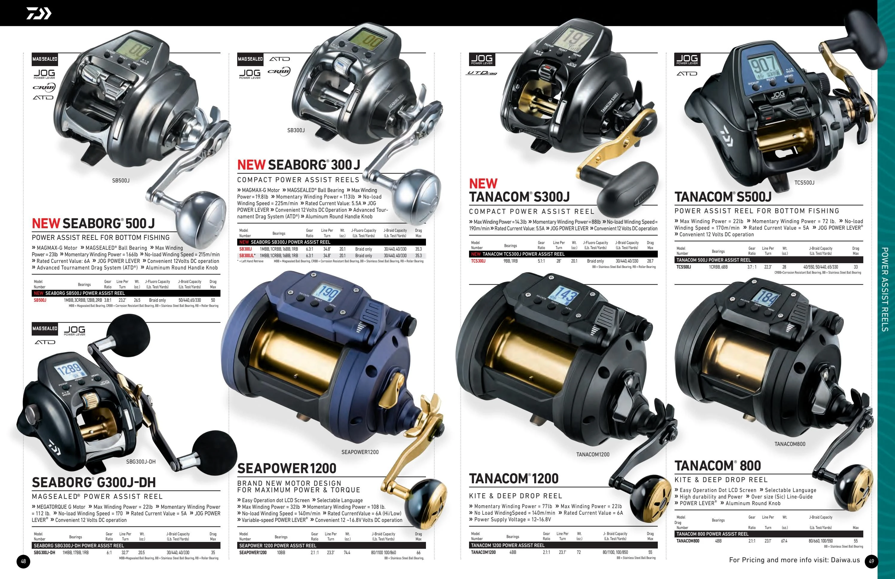 Daiwa US Daiwa 2026-2027 Fishing Tackle Catalog - Page 25