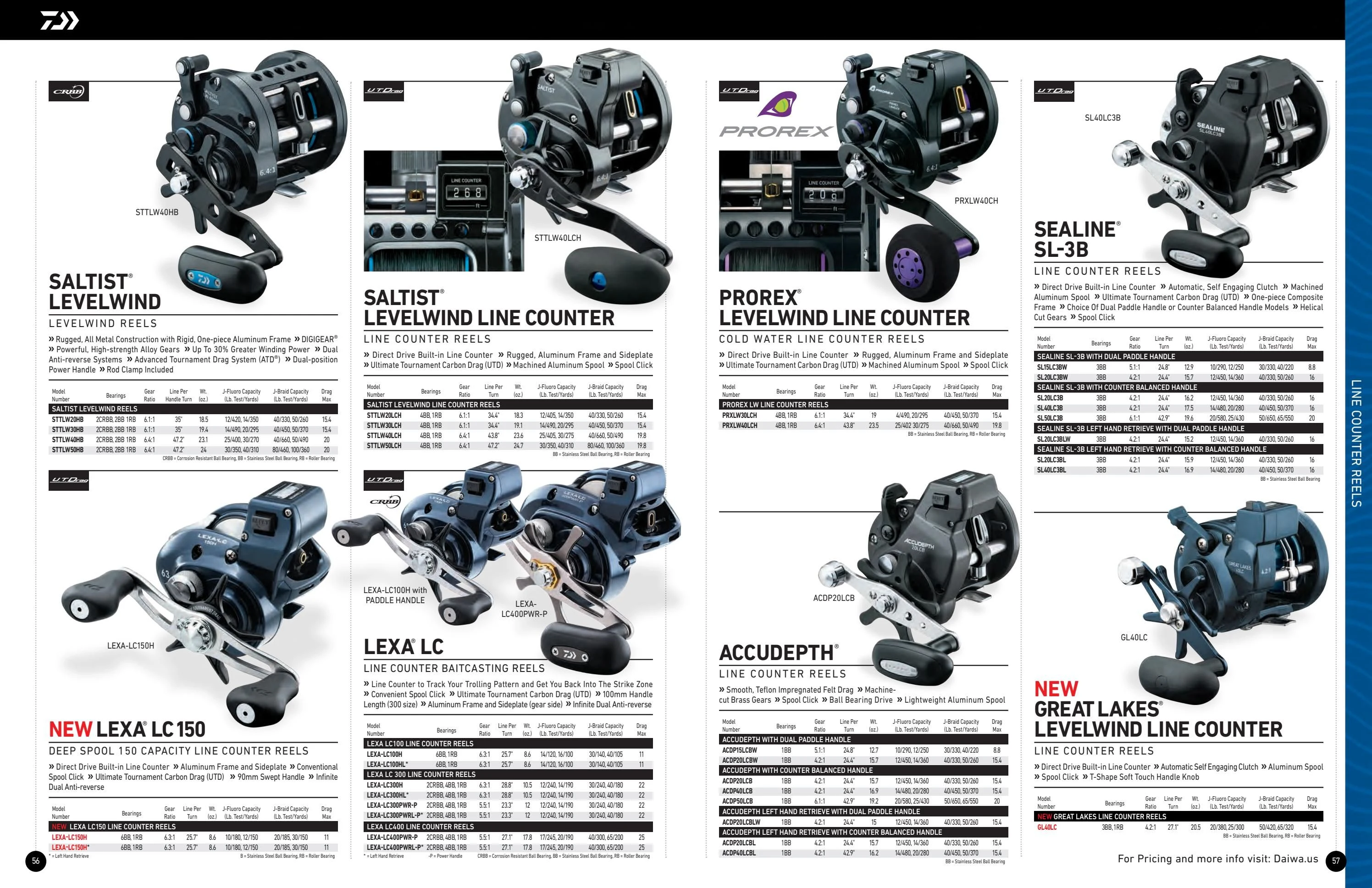 Daiwa US Daiwa 2026-2027 Fishing Tackle Catalog - Page 29