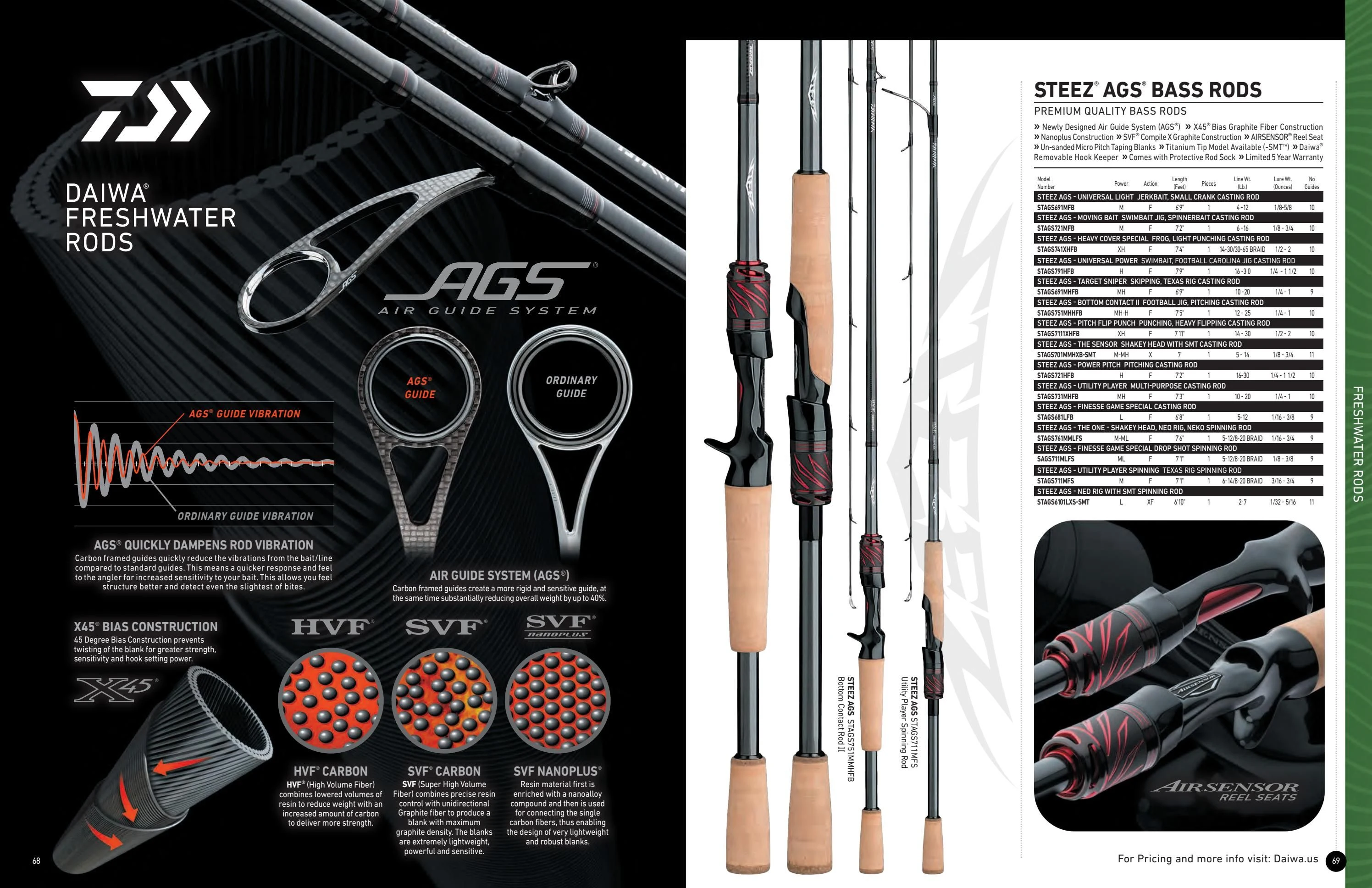 Daiwa US Daiwa 2026-2027 Fishing Tackle Catalog - Page 35