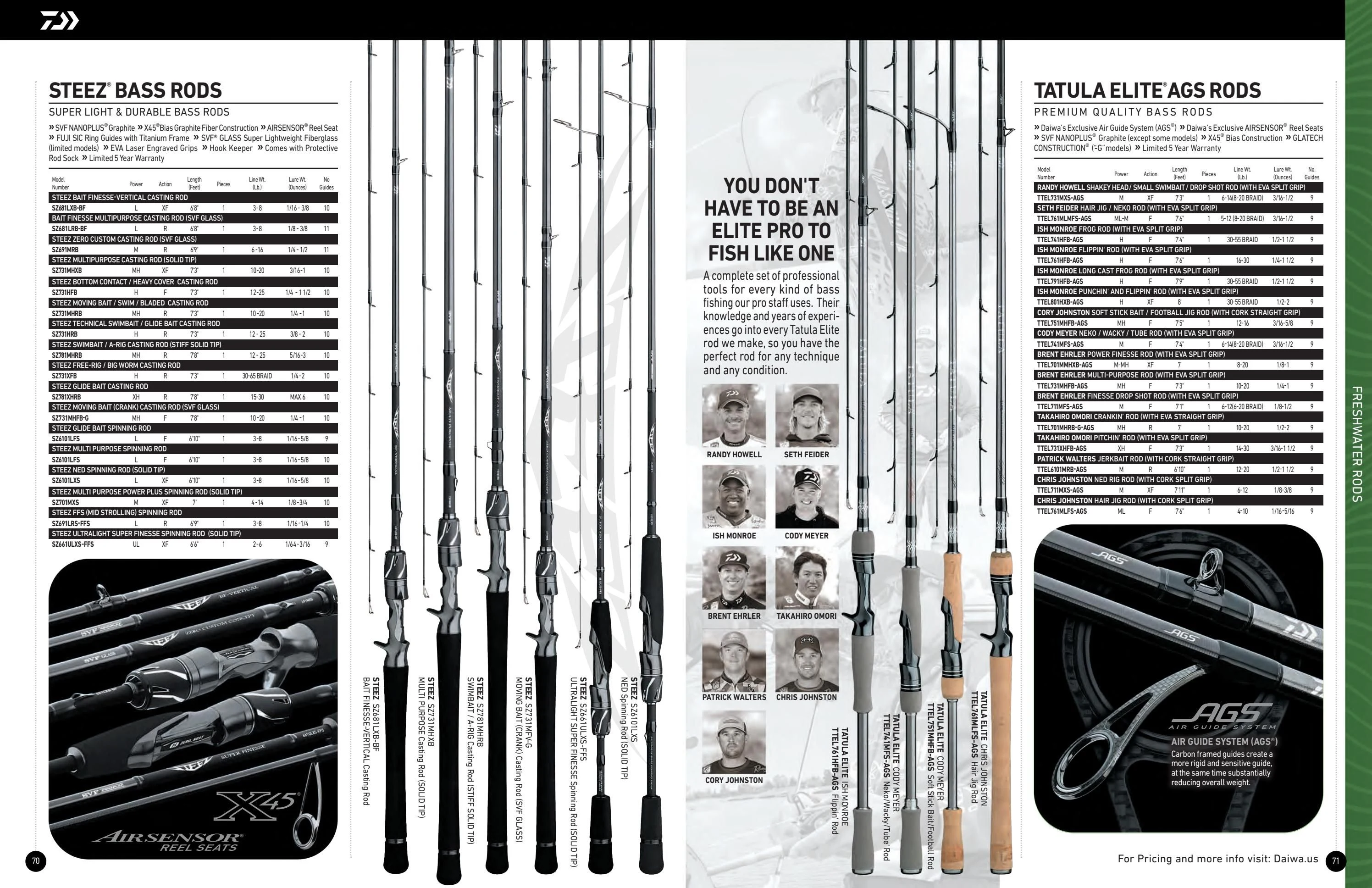 Daiwa US Daiwa 2026-2027 Fishing Tackle Catalog - Page 36