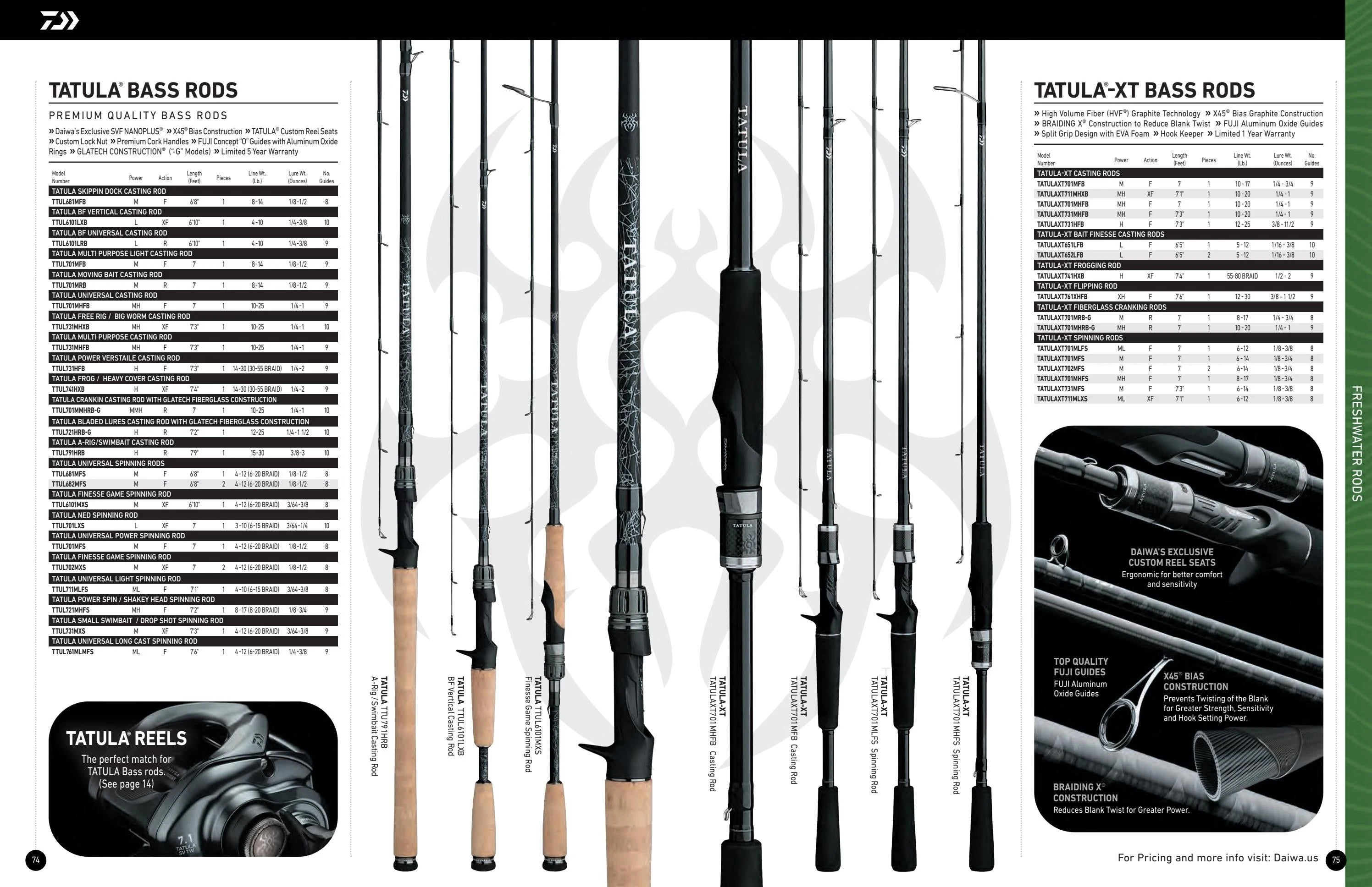 Daiwa US Daiwa 2026-2027 Fishing Tackle Catalog - Page 38