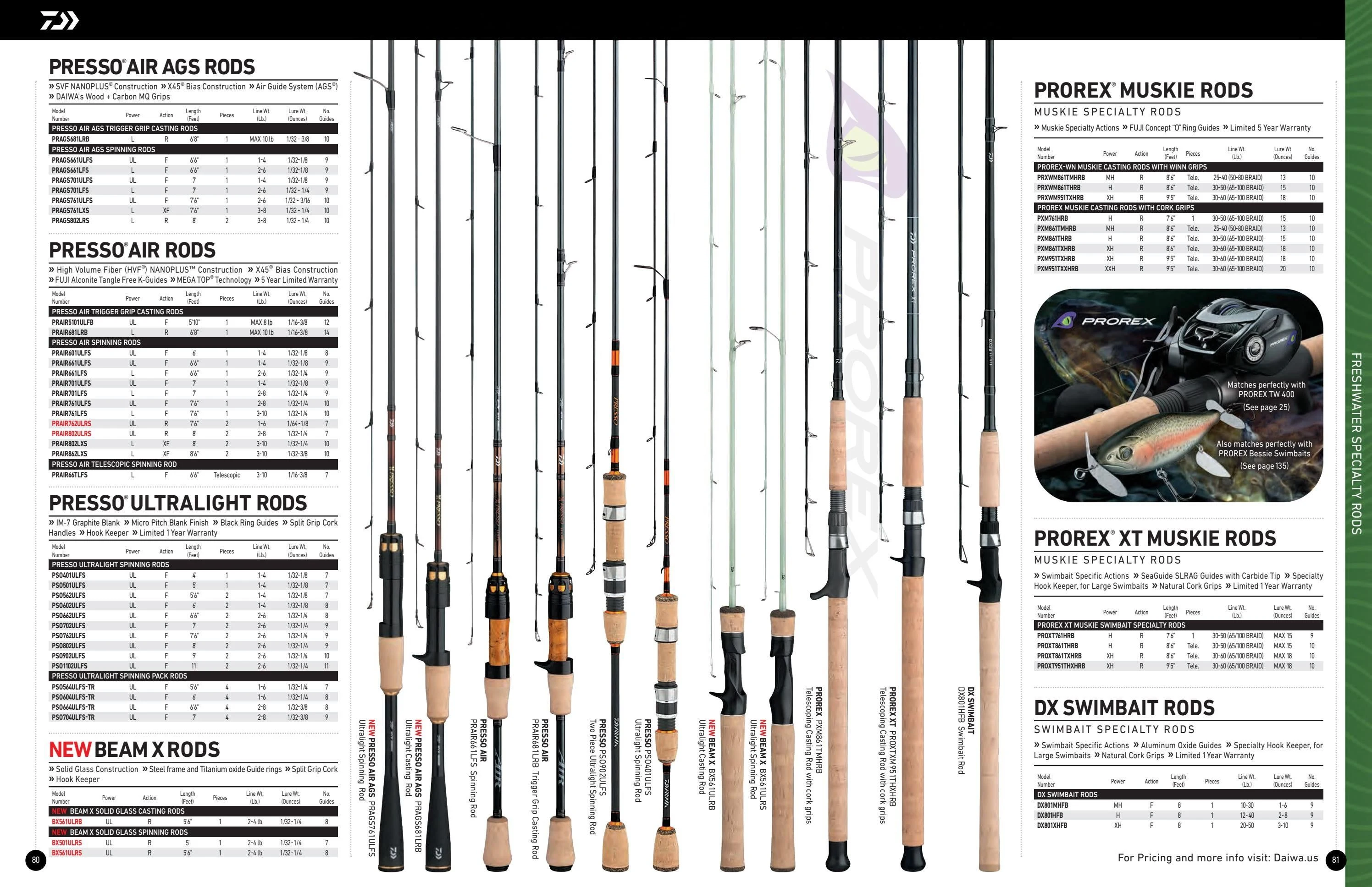 Daiwa US Daiwa 2026-2027 Fishing Tackle Catalog - Page 41