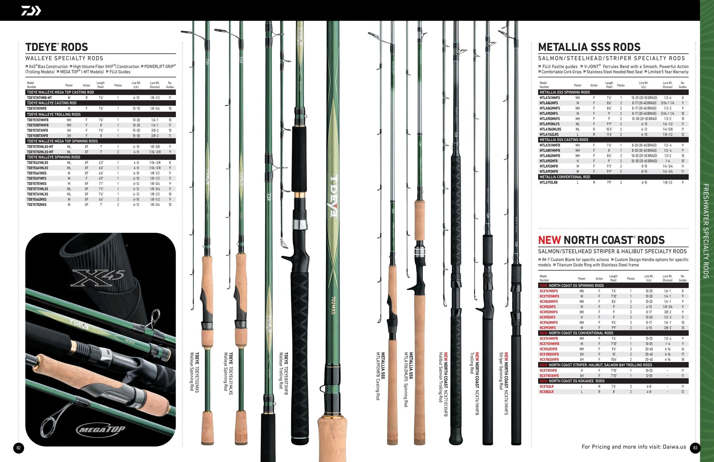 Daiwa US Daiwa 2026-2027 Fishing Tackle Catalog - Page 42