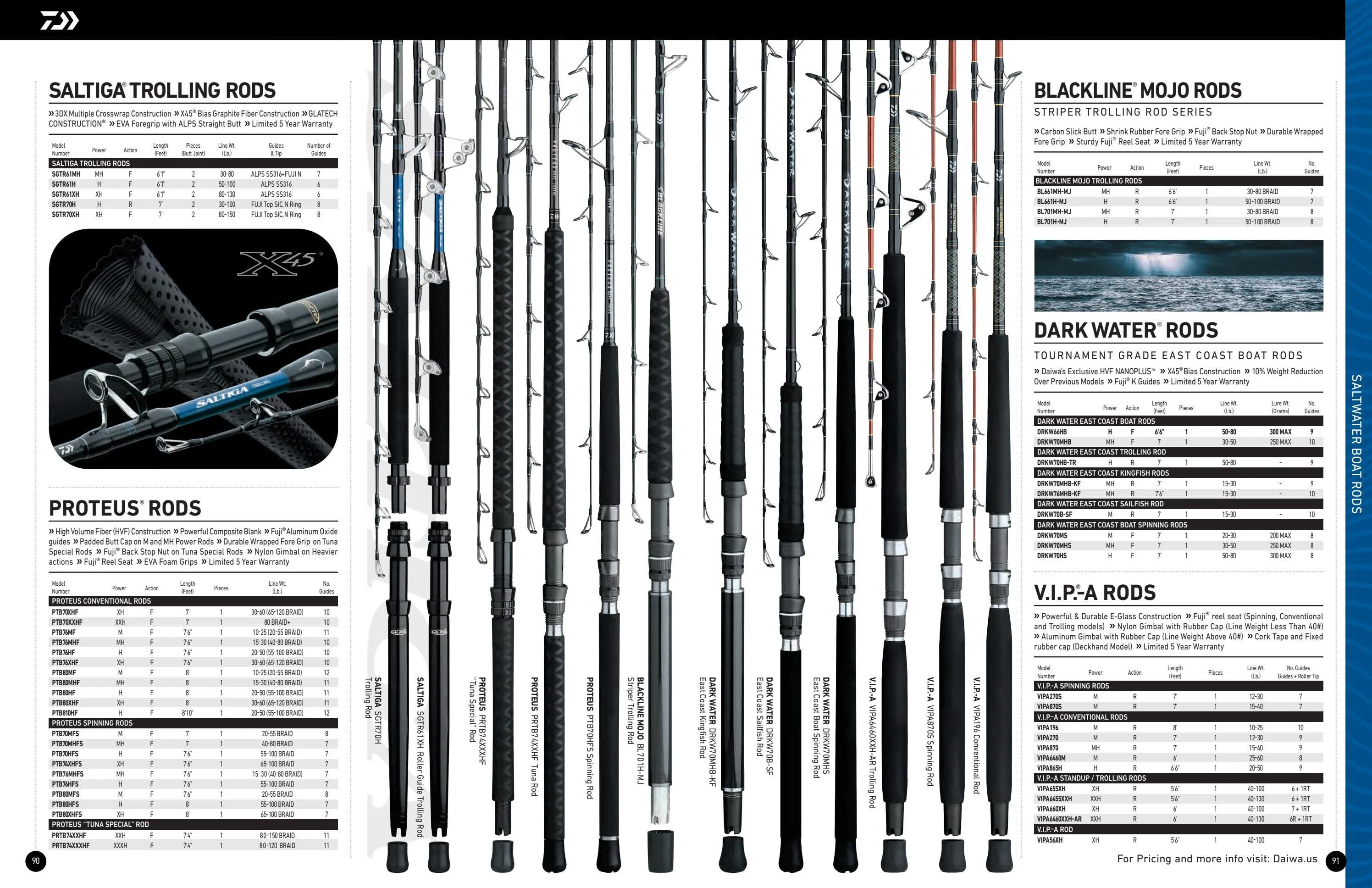 Daiwa US Daiwa 2026-2027 Fishing Tackle Catalog - Page 46
