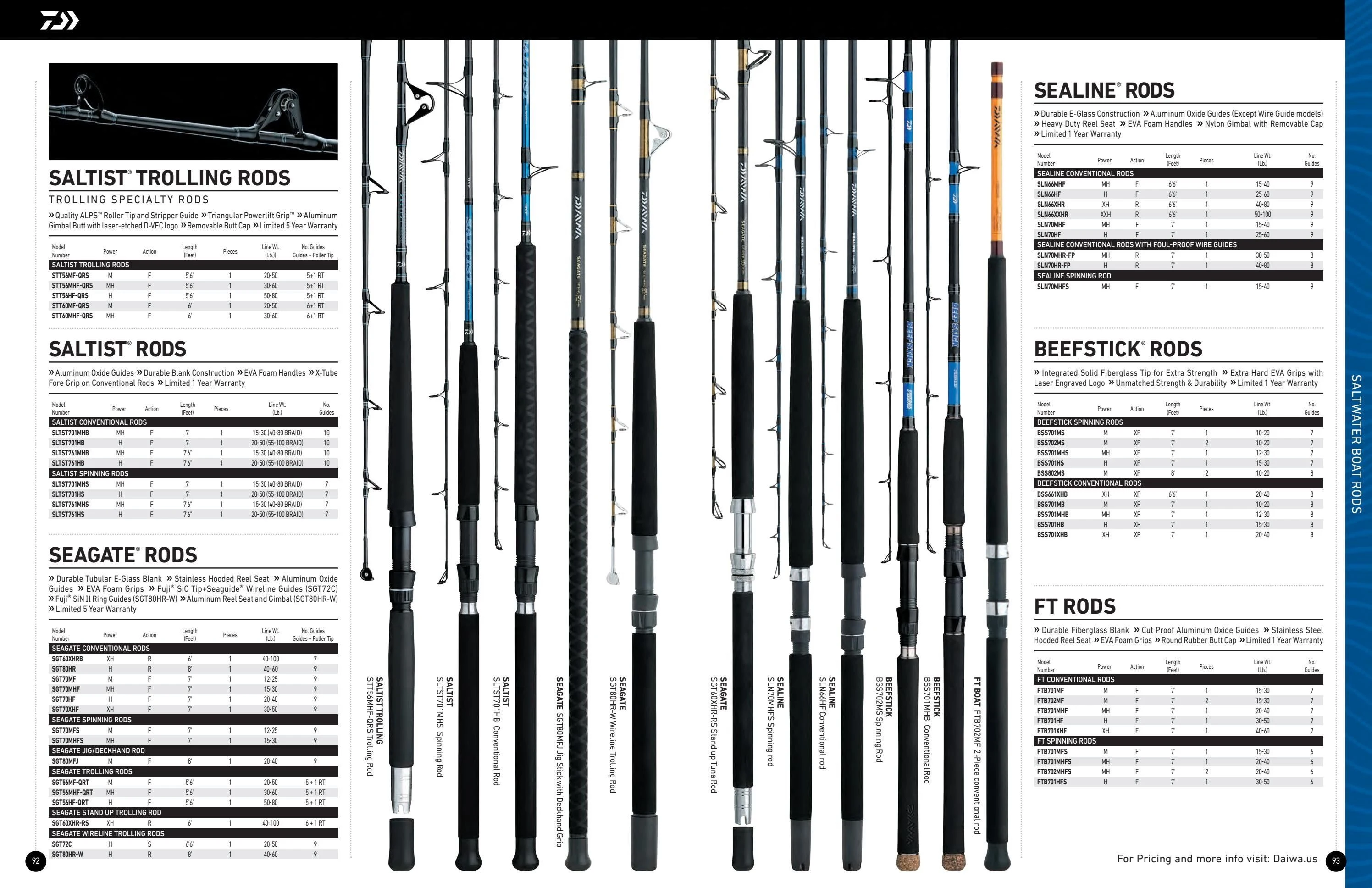 Daiwa US Daiwa 2026-2027 Fishing Tackle Catalog - Page 47