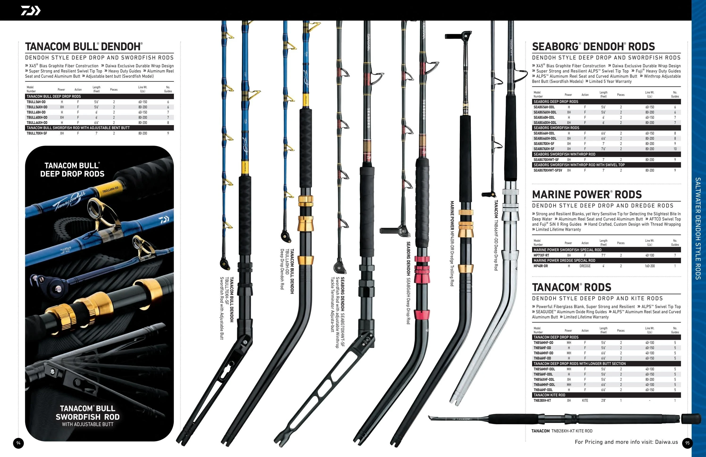 Daiwa US Daiwa 2026-2027 Fishing Tackle Catalog - Page 48
