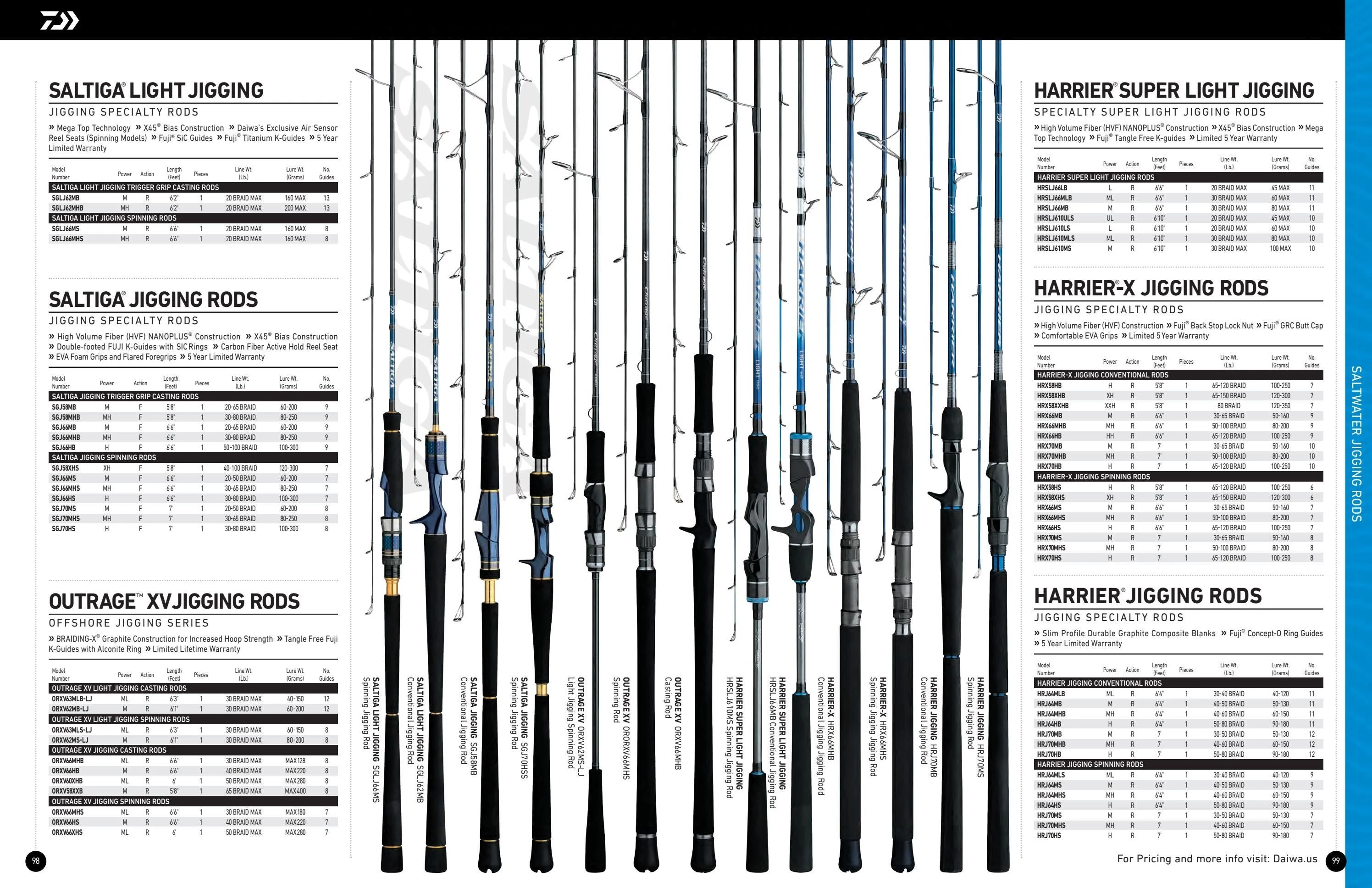 Daiwa US Daiwa 2026-2027 Fishing Tackle Catalog - Page 50
