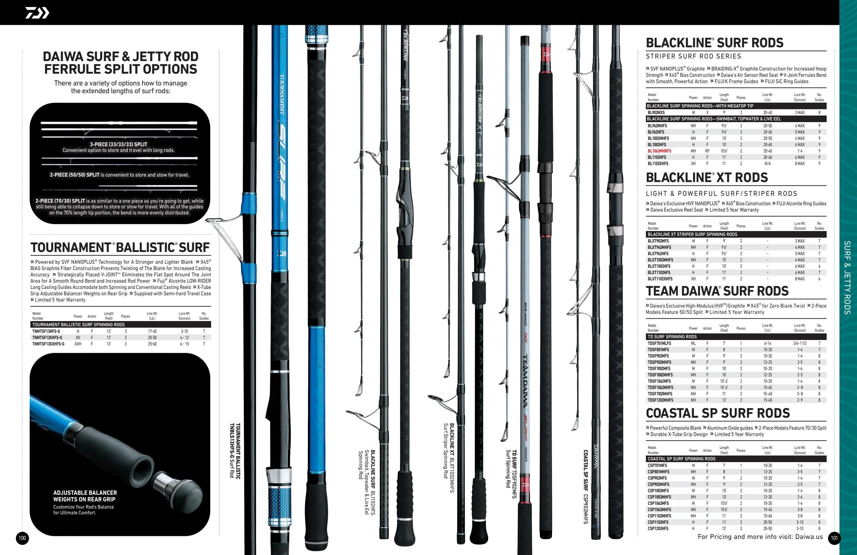 Daiwa US Daiwa 2026-2027 Fishing Tackle Catalog - Page 51