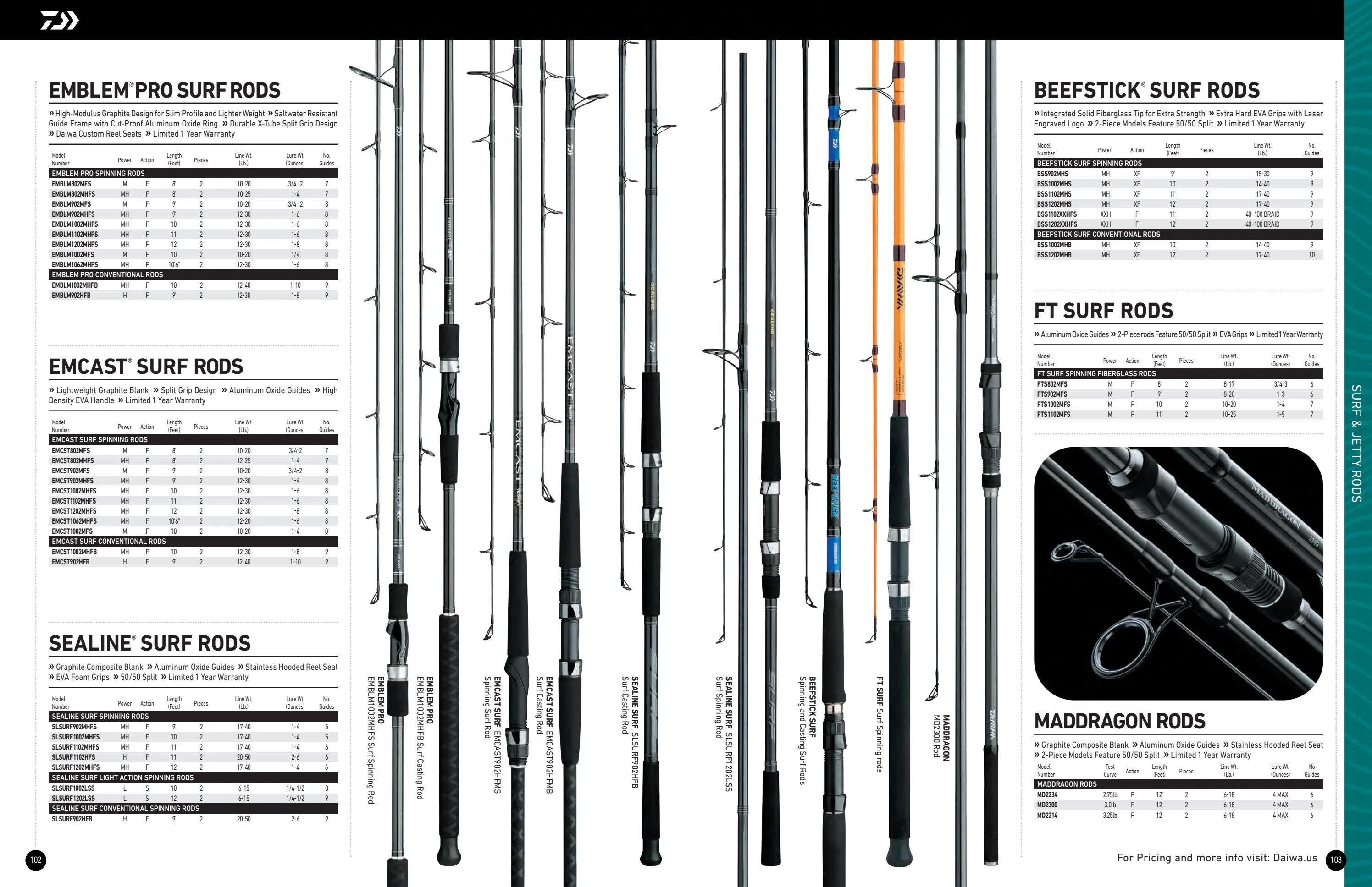 Daiwa US Daiwa 2026-2027 Fishing Tackle Catalog - Page 52