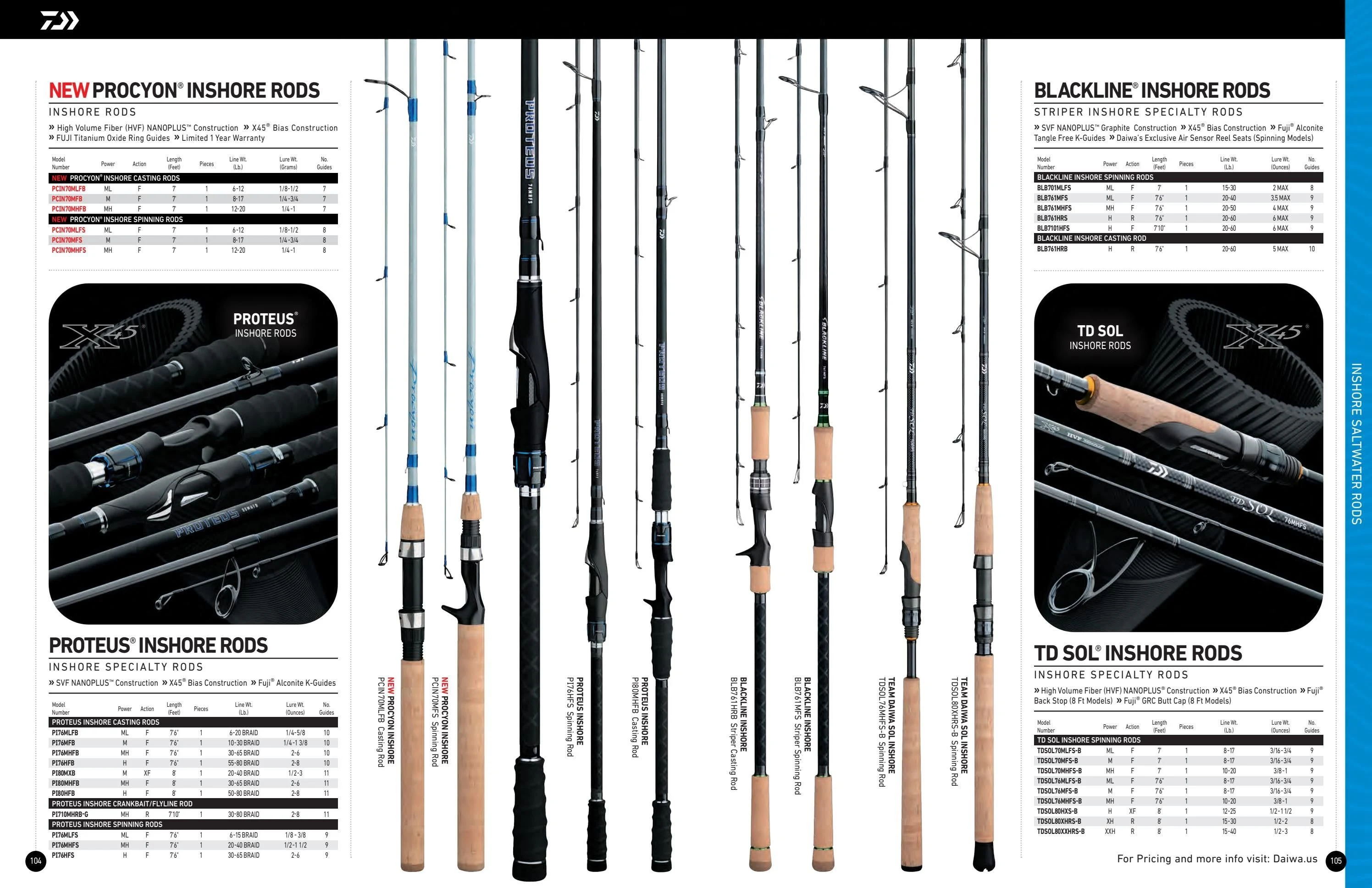 Daiwa US Daiwa 2026-2027 Fishing Tackle Catalog - Page 53