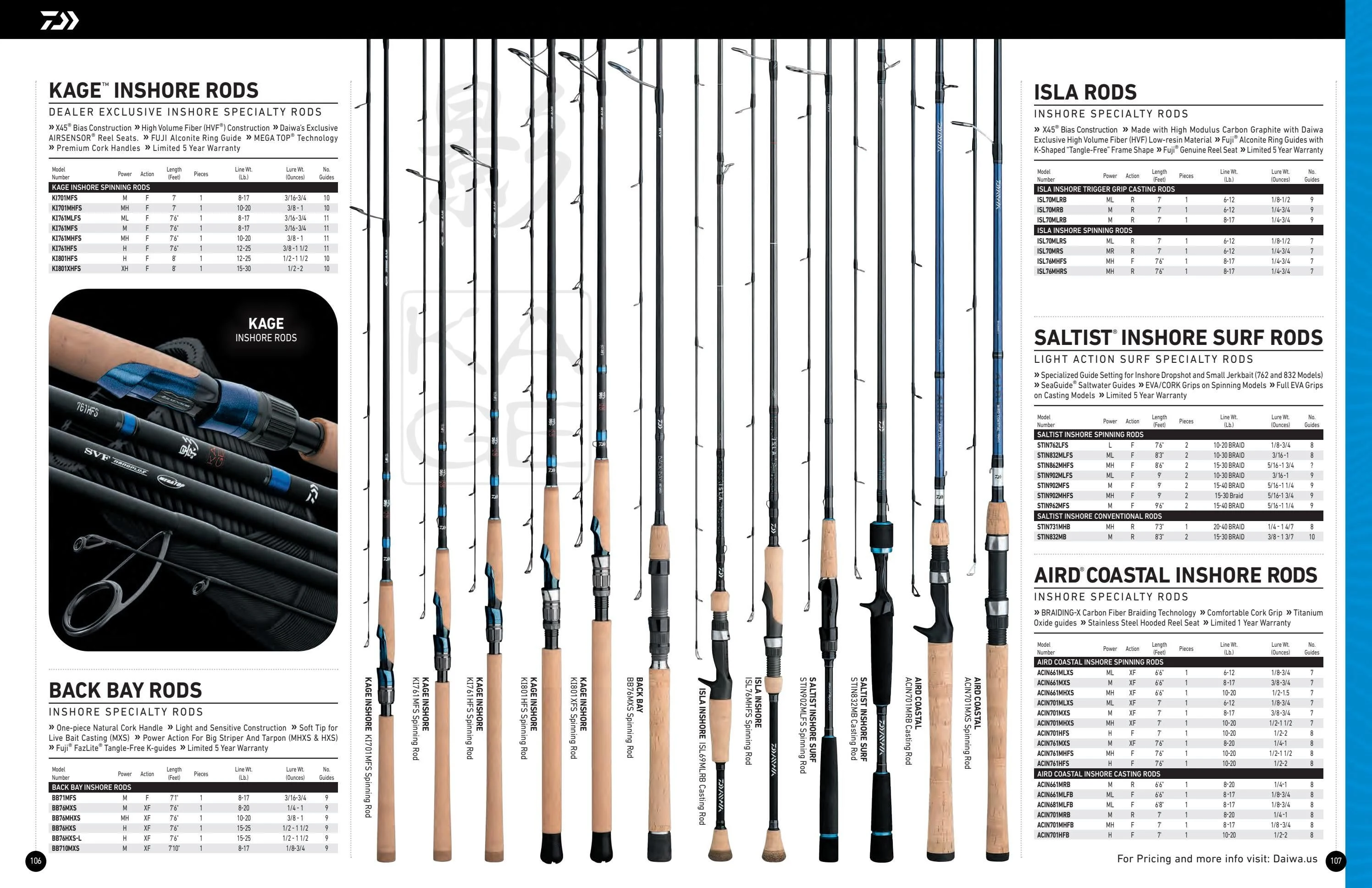 Daiwa US Daiwa 2026-2027 Fishing Tackle Catalog - Page 54