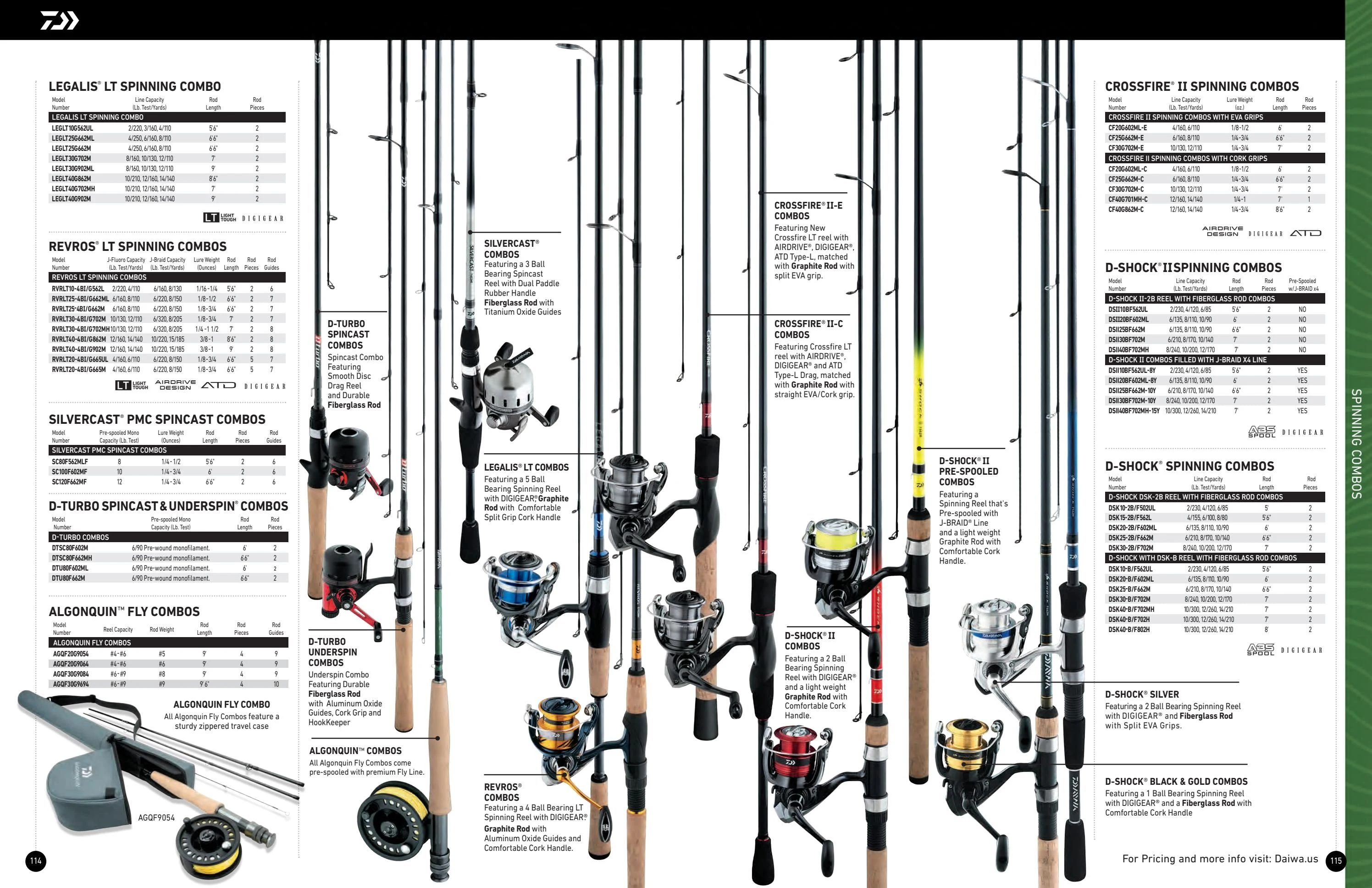 Daiwa US Daiwa 2026-2027 Fishing Tackle Catalog - Page 58