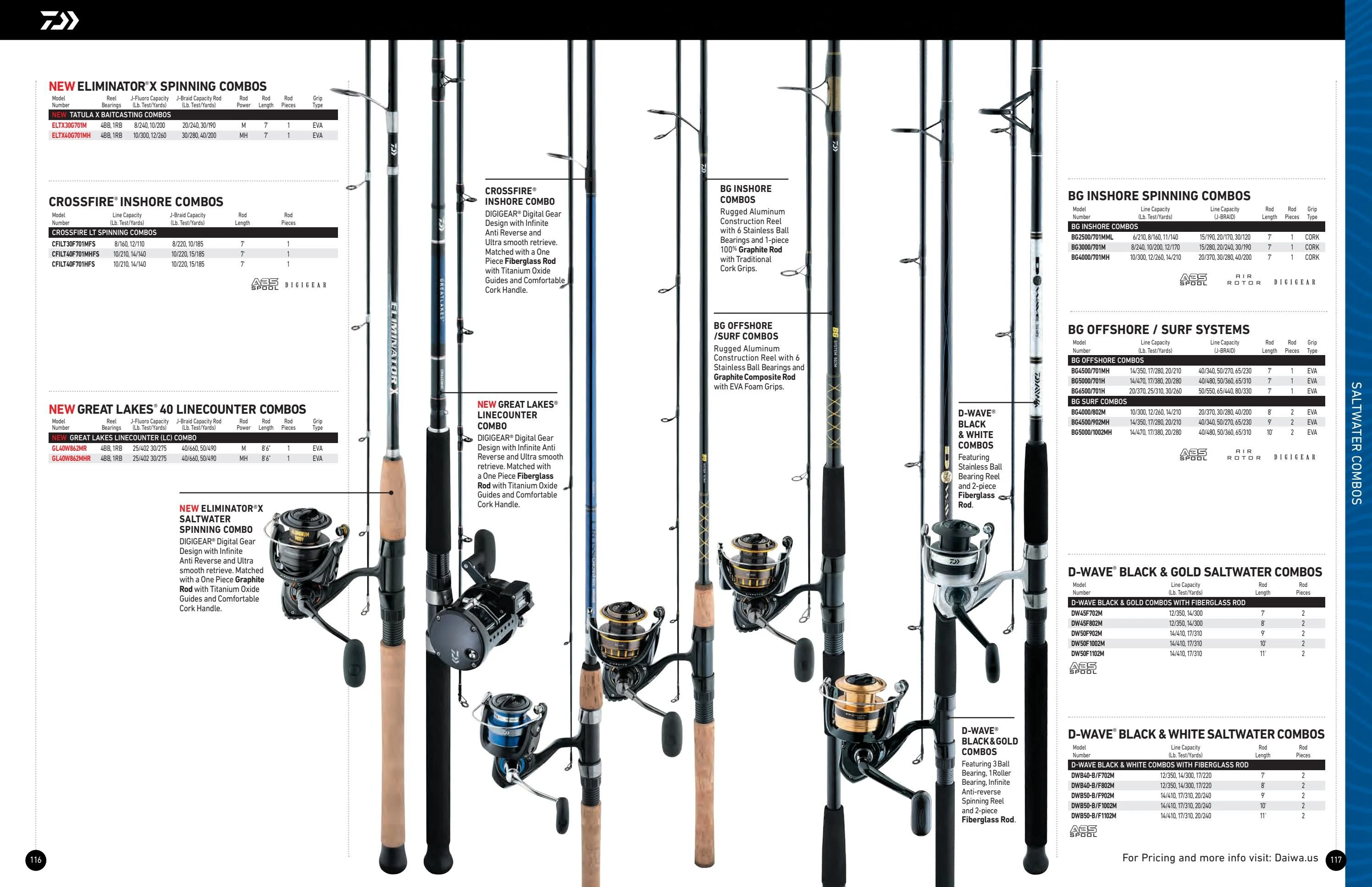 Daiwa US Daiwa 2026-2027 Fishing Tackle Catalog - Page 59