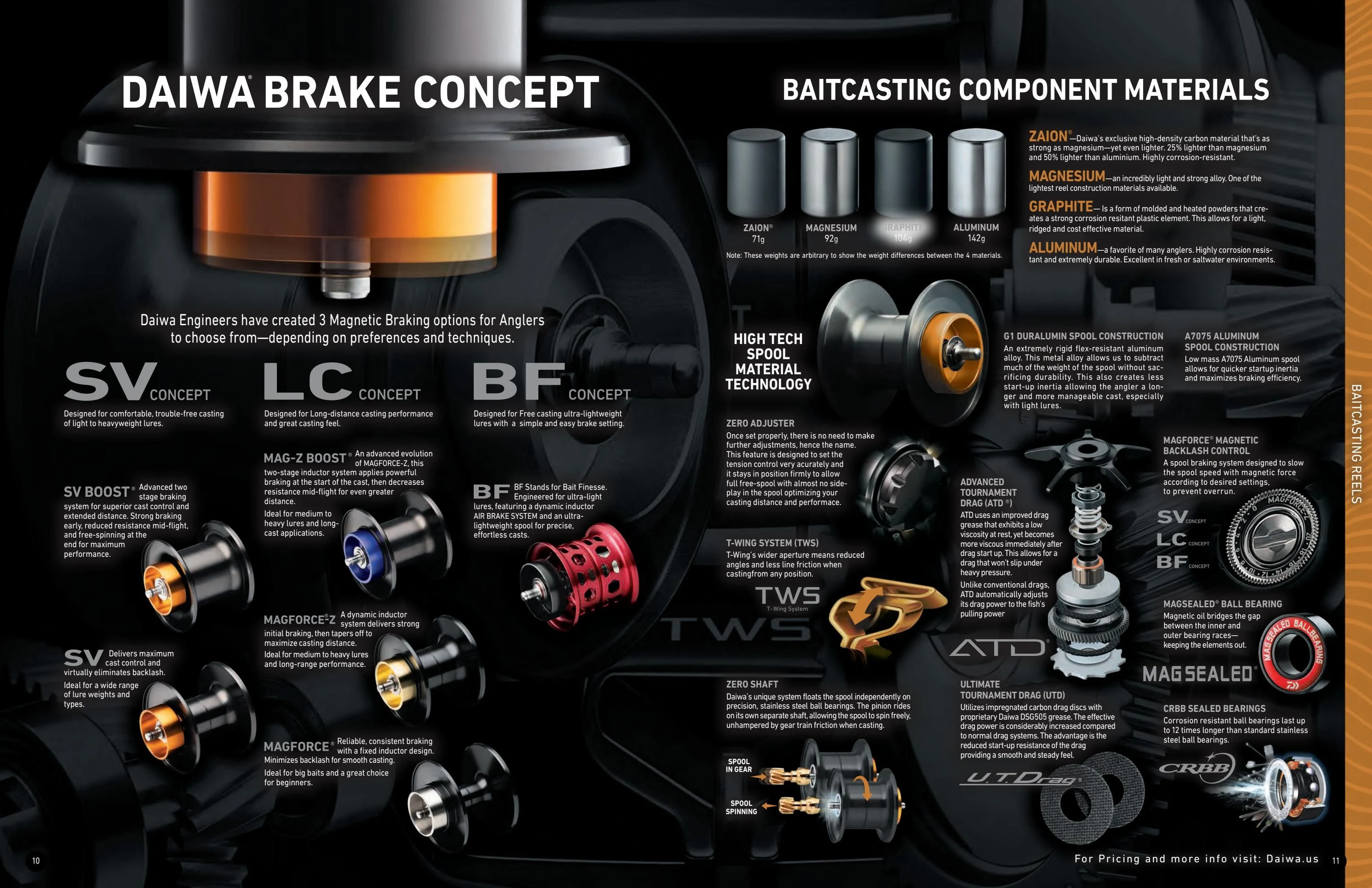 Daiwa US Daiwa 2026-2027 Fishing Tackle Catalog - Page 6