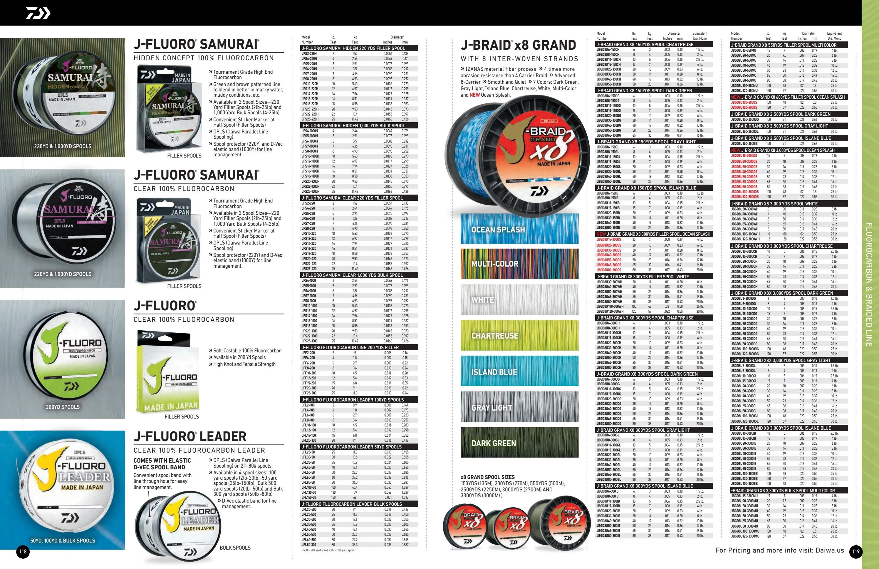 Daiwa US Daiwa 2026-2027 Fishing Tackle Catalog - Page 60