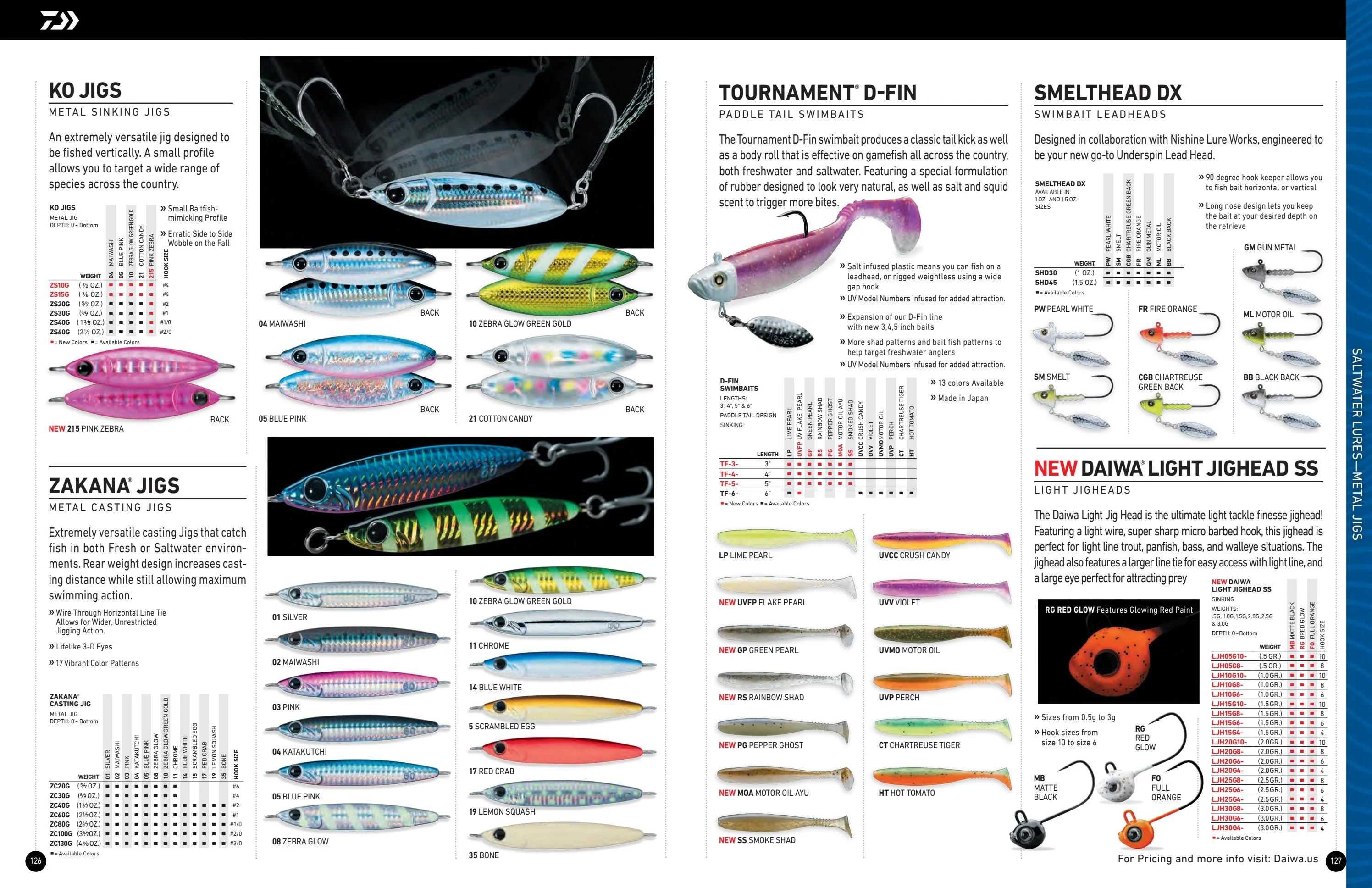 Daiwa US Daiwa 2026-2027 Fishing Tackle Catalog - Page 64