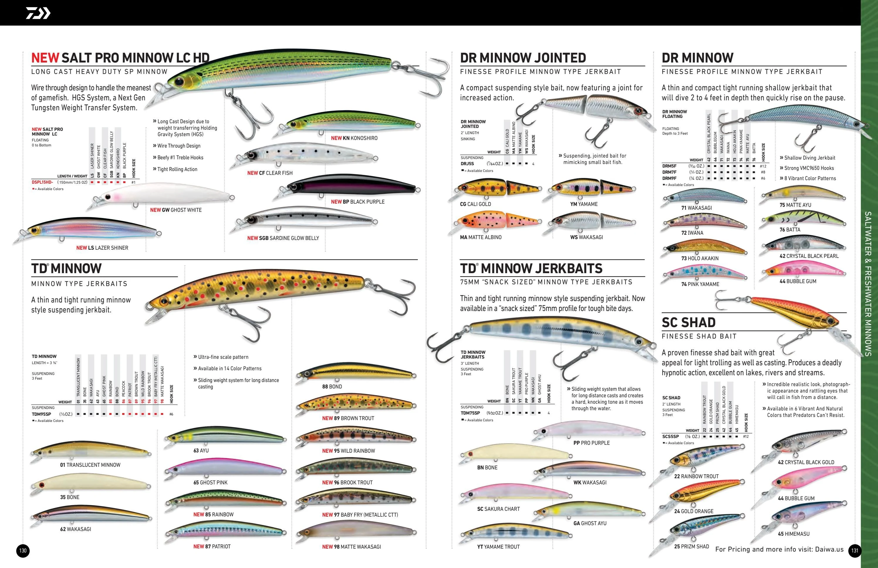 Daiwa US Daiwa 2026-2027 Fishing Tackle Catalog - Page 66