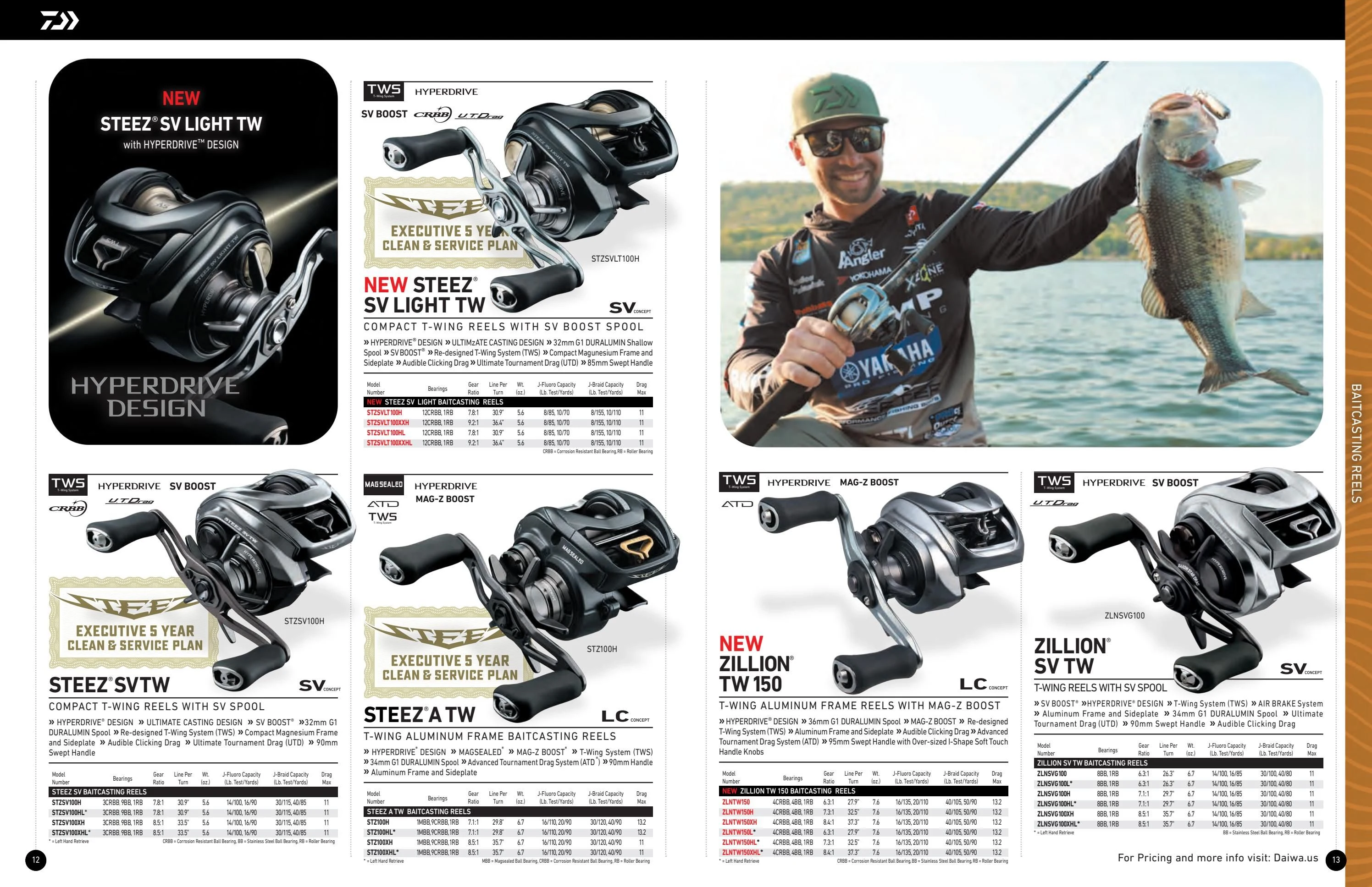 Daiwa US Daiwa 2026-2027 Fishing Tackle Catalog - Page 7