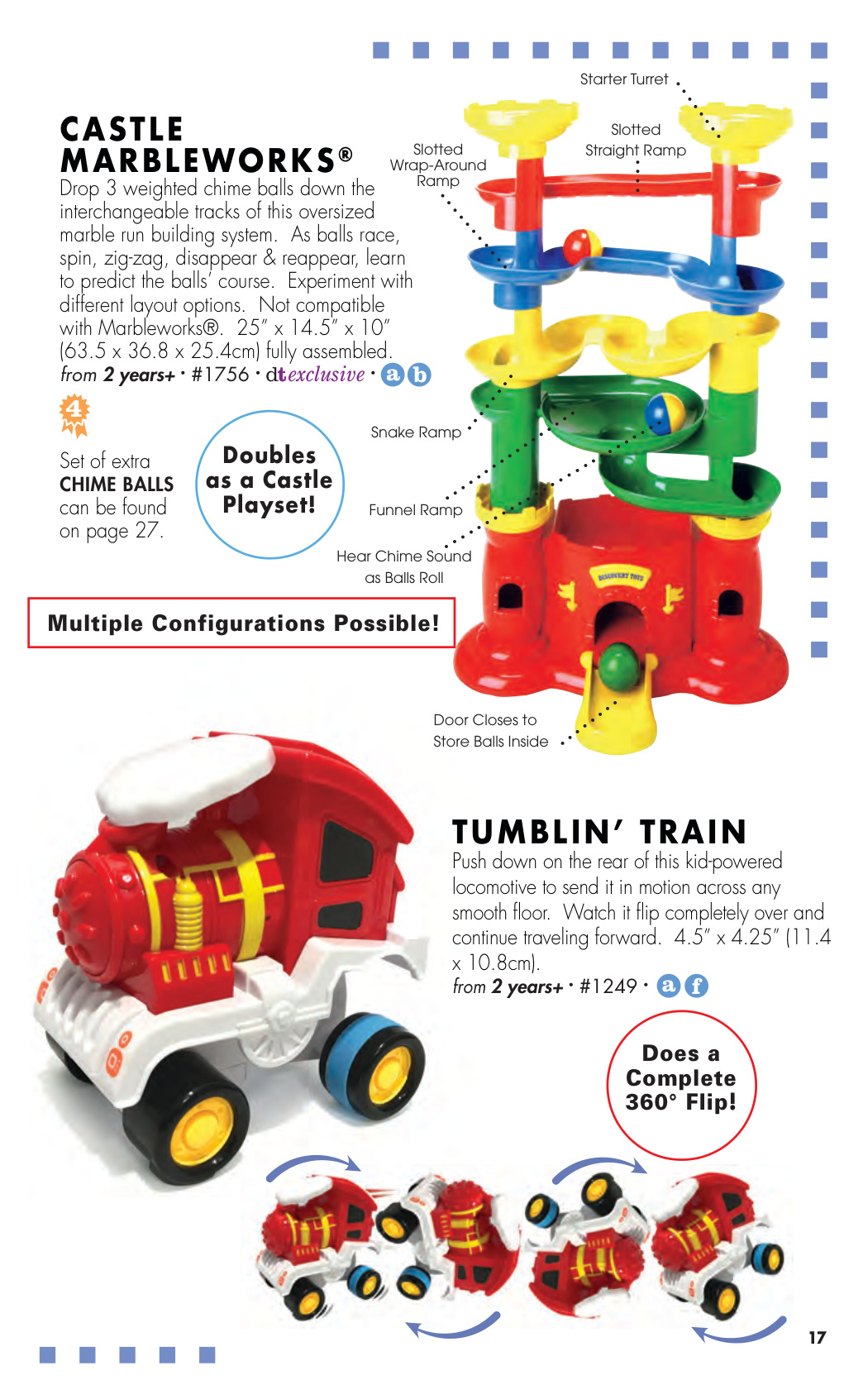 Flyer page 17
